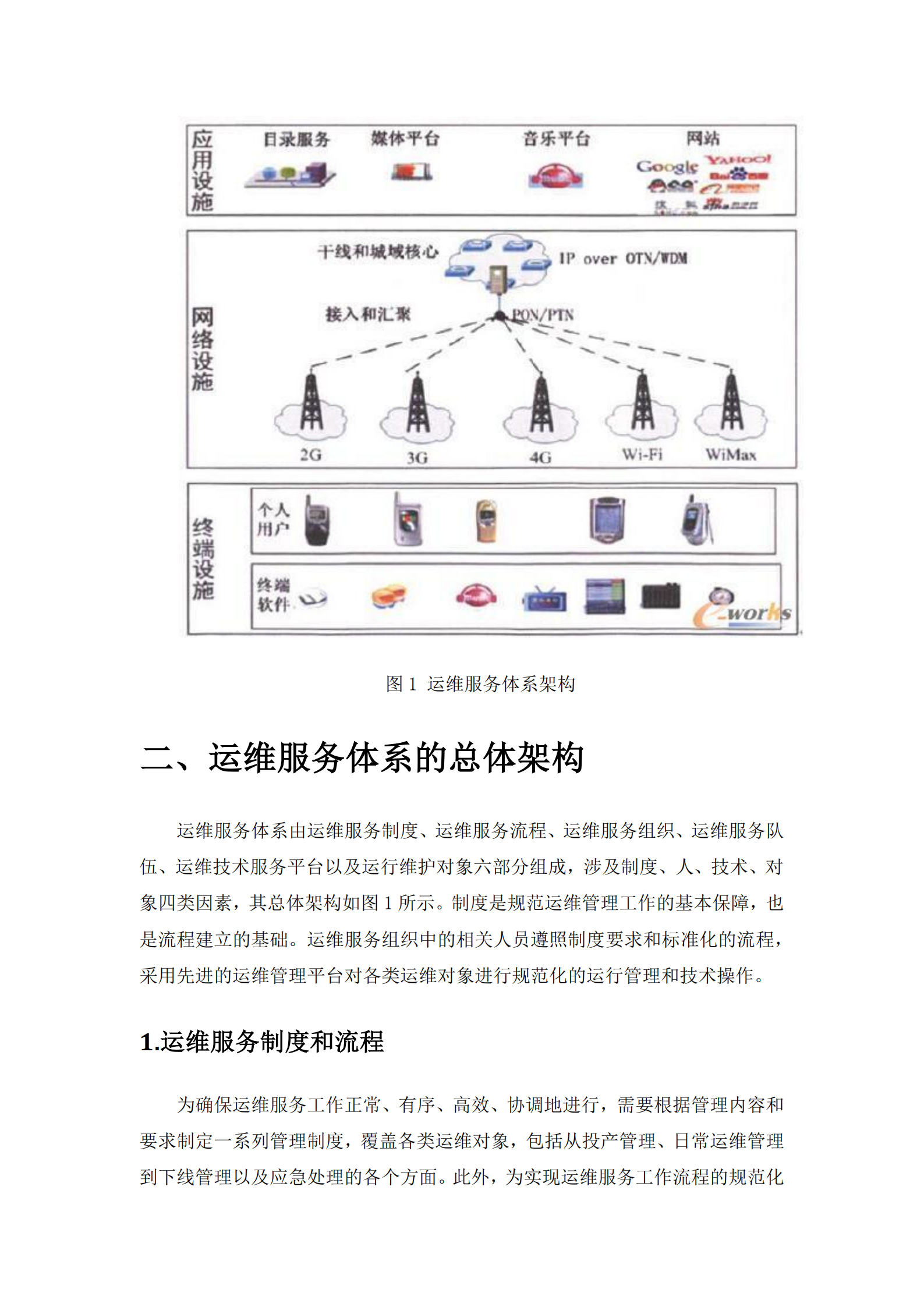 某银行省级数据中心IT运维总体架构方案_ITIL之家(www.itilzj.com)_.pdf 第4页