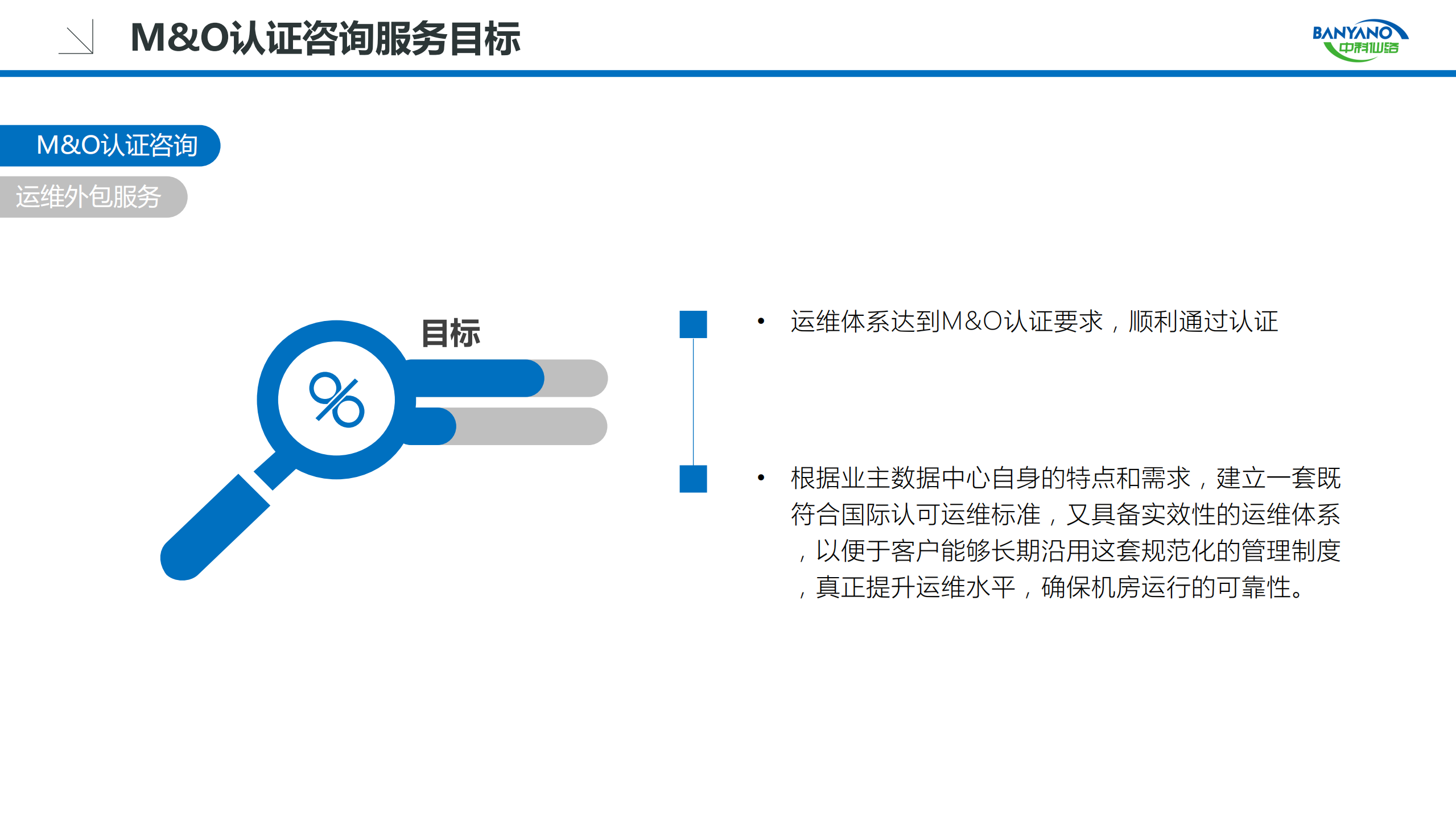 数据中心基础设施运维管理解决方案_ITIL之家(www.itilzj.com)_.pdf 第5页