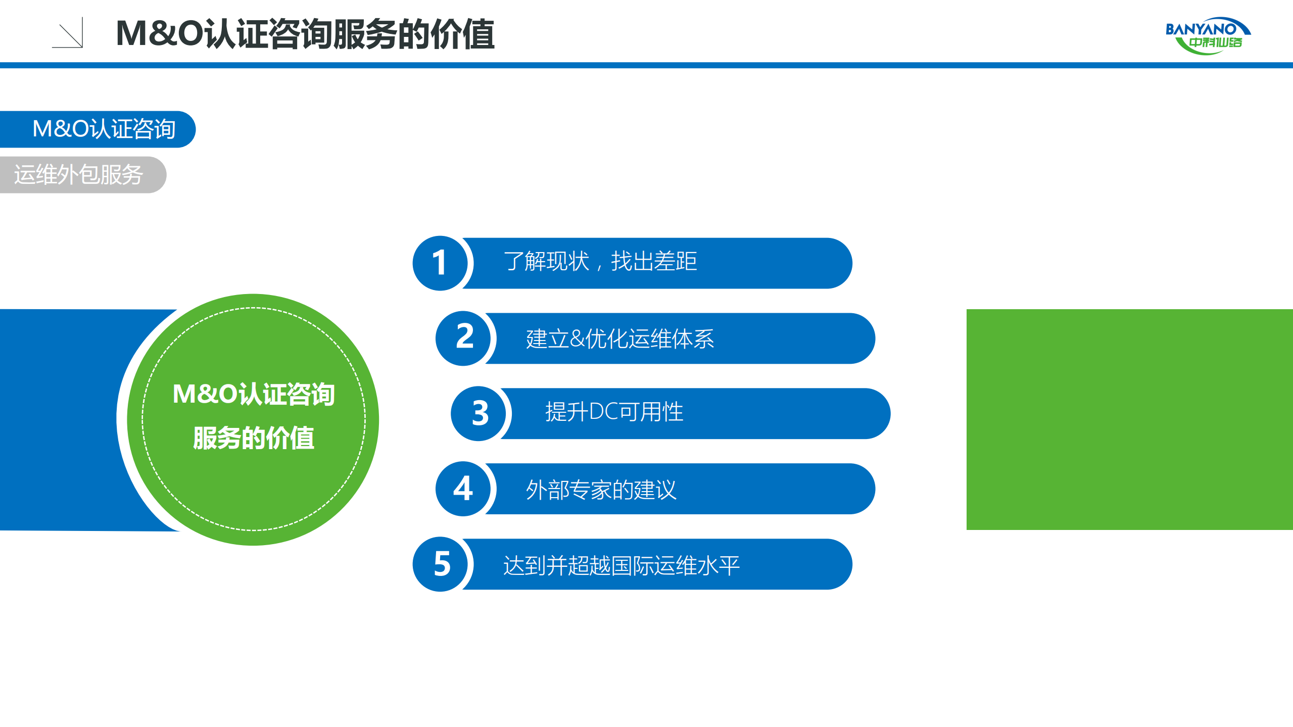数据中心基础设施运维管理解决方案_ITIL之家(www.itilzj.com)_.pdf 第6页