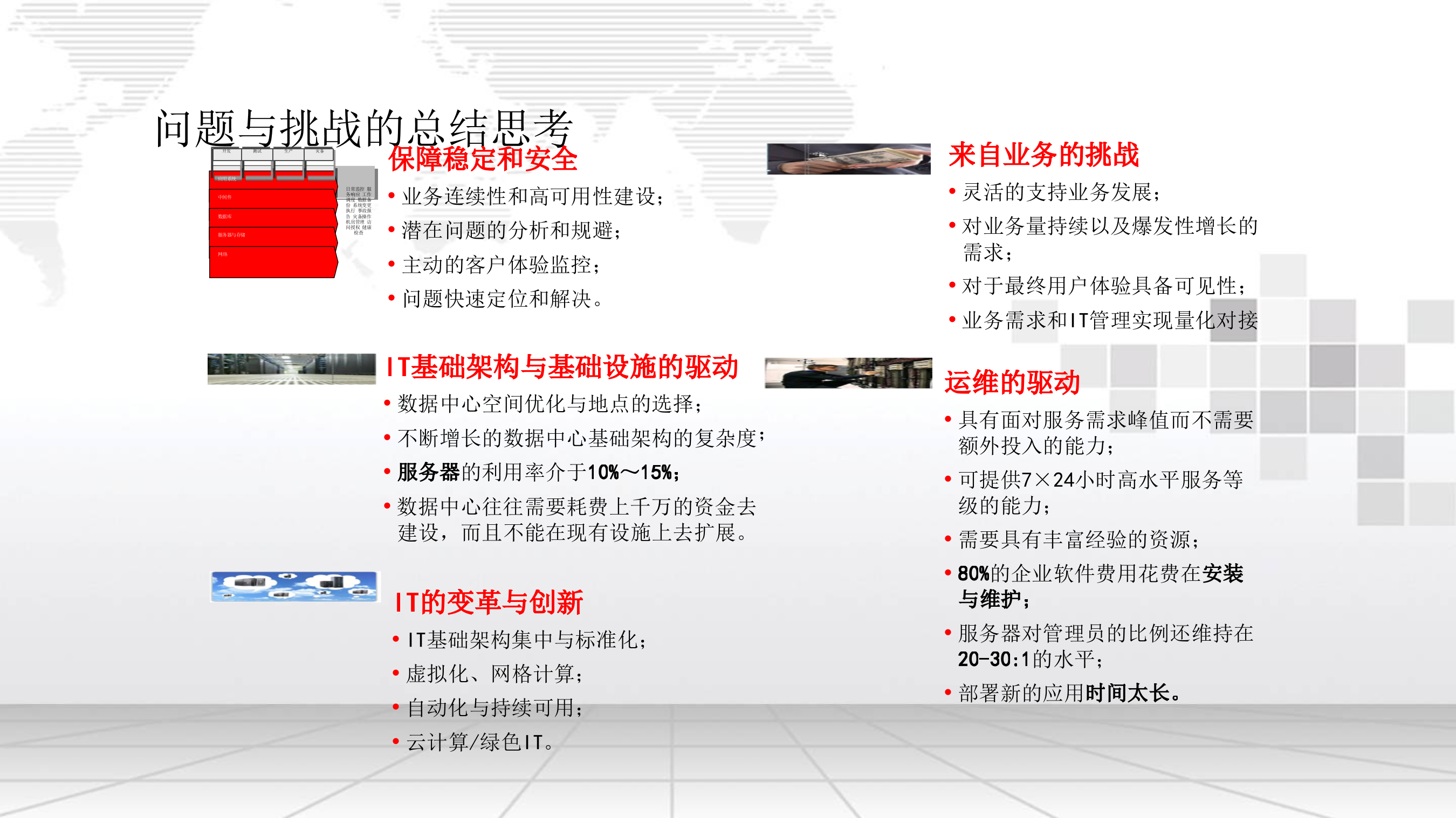 数据中心运维管理方案_ITIL之家(www.itilzj.com)_.pptx 第8页