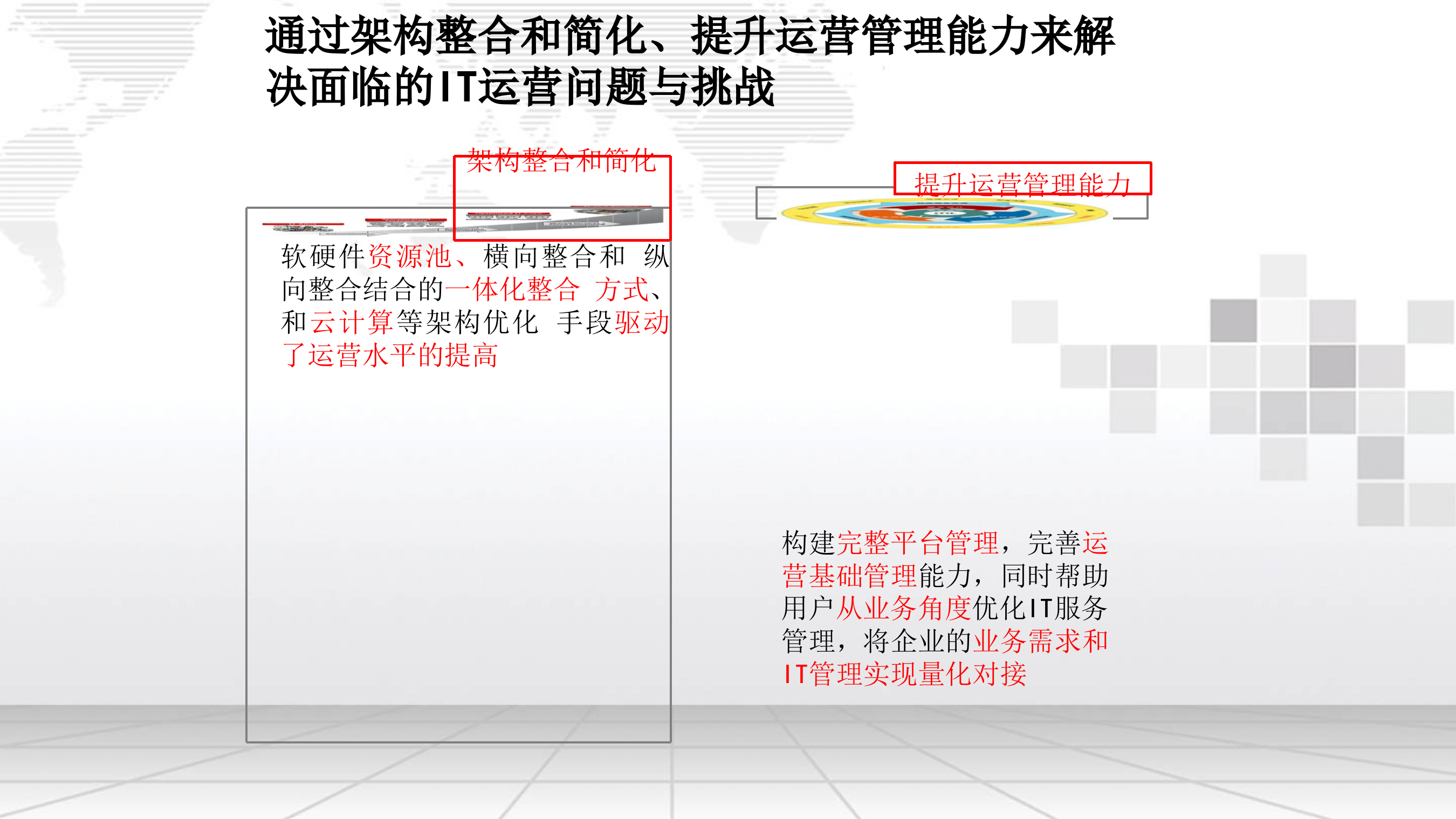 数据中心运维管理方案_ITIL之家(www.itilzj.com)_.pptx 第10页