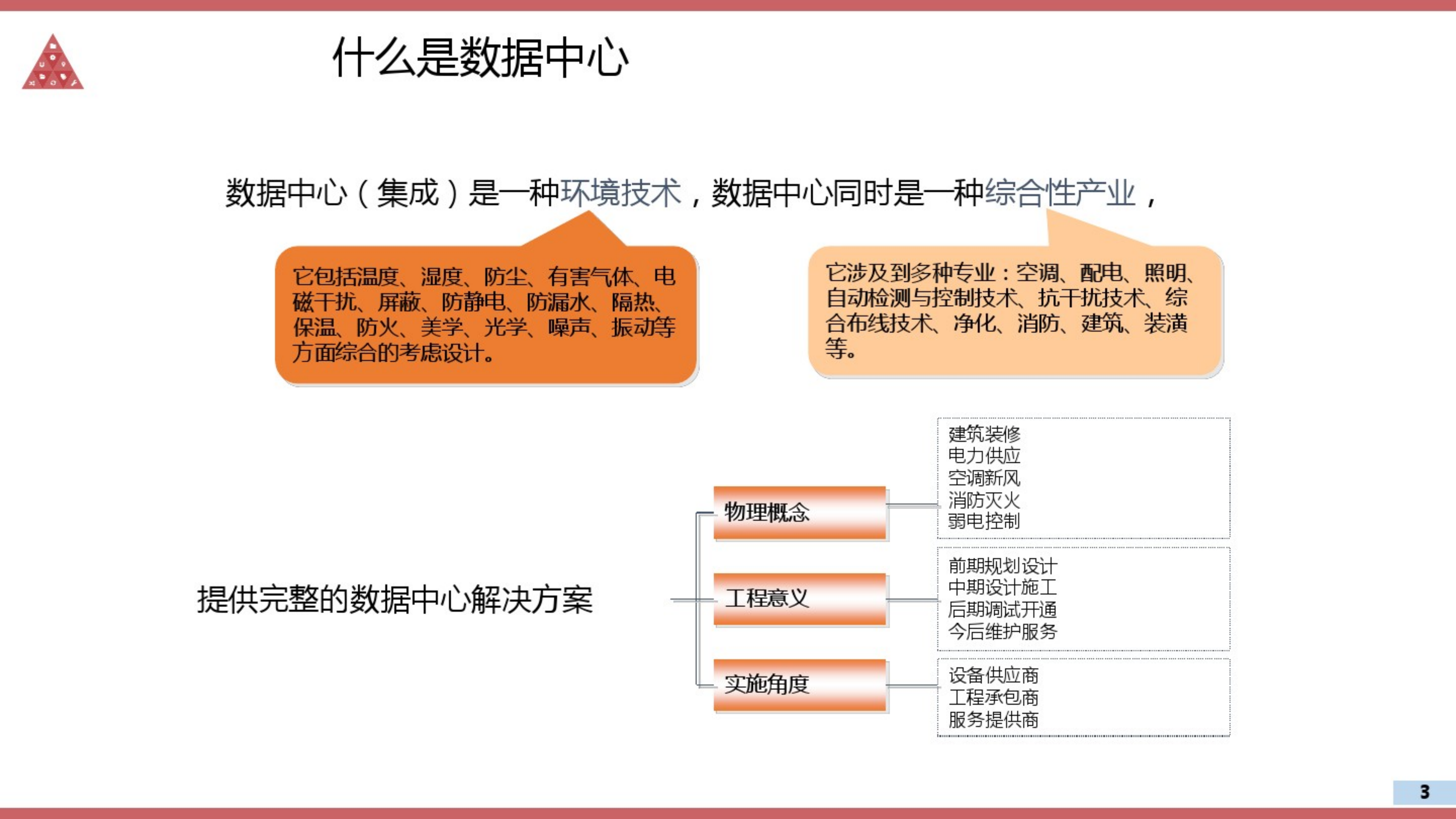 云数据中心建设解决方案.pdf 第3页