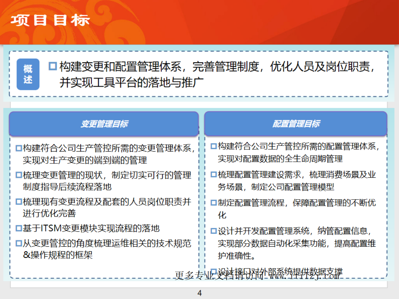 ITIL配置管理数据库改造项目阶段性汇报.pdf 第4页