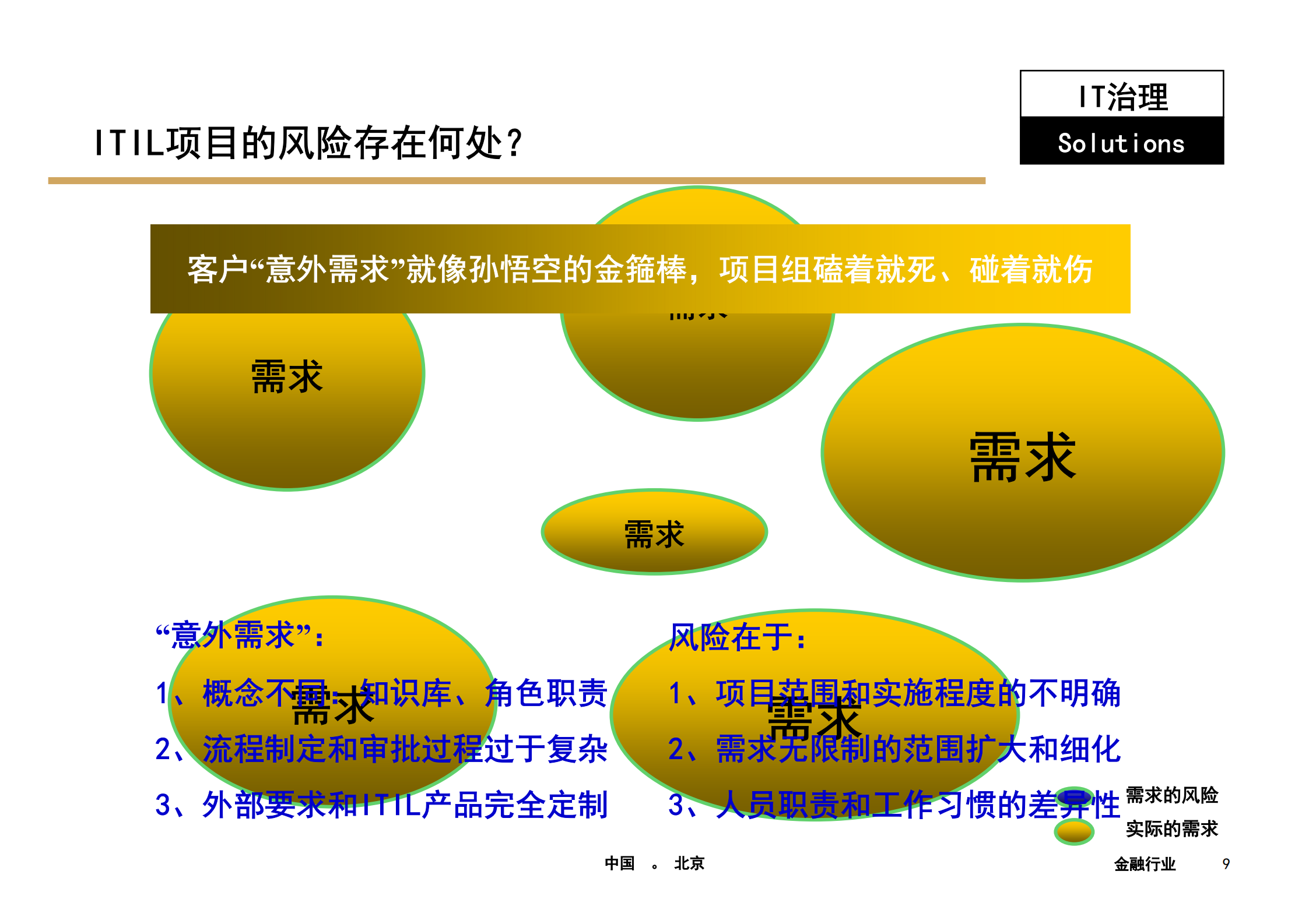 ITIL项目实施总结.pdf 第8页