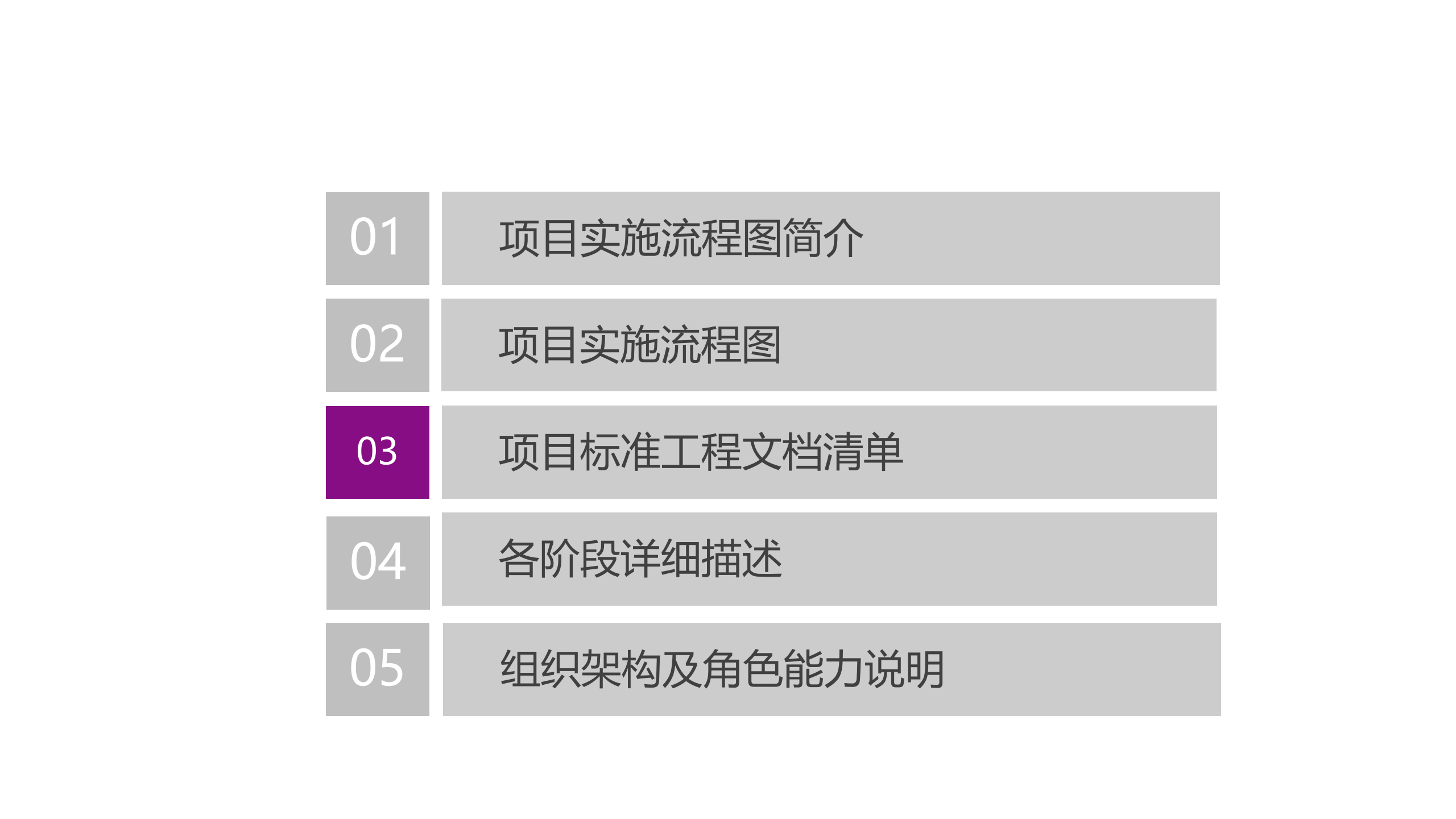 IT标准项目管理流程_ITIL之家(www.itilzj.com)_.pptx 第6页