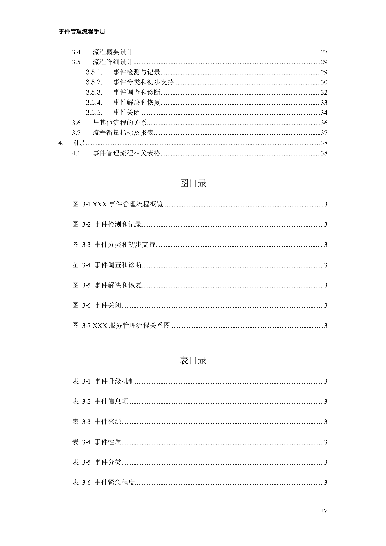 IT服务管理项目模板_事件管理流程设计手册_ITIL之家(www.itilzj.com)_.doc 第4页