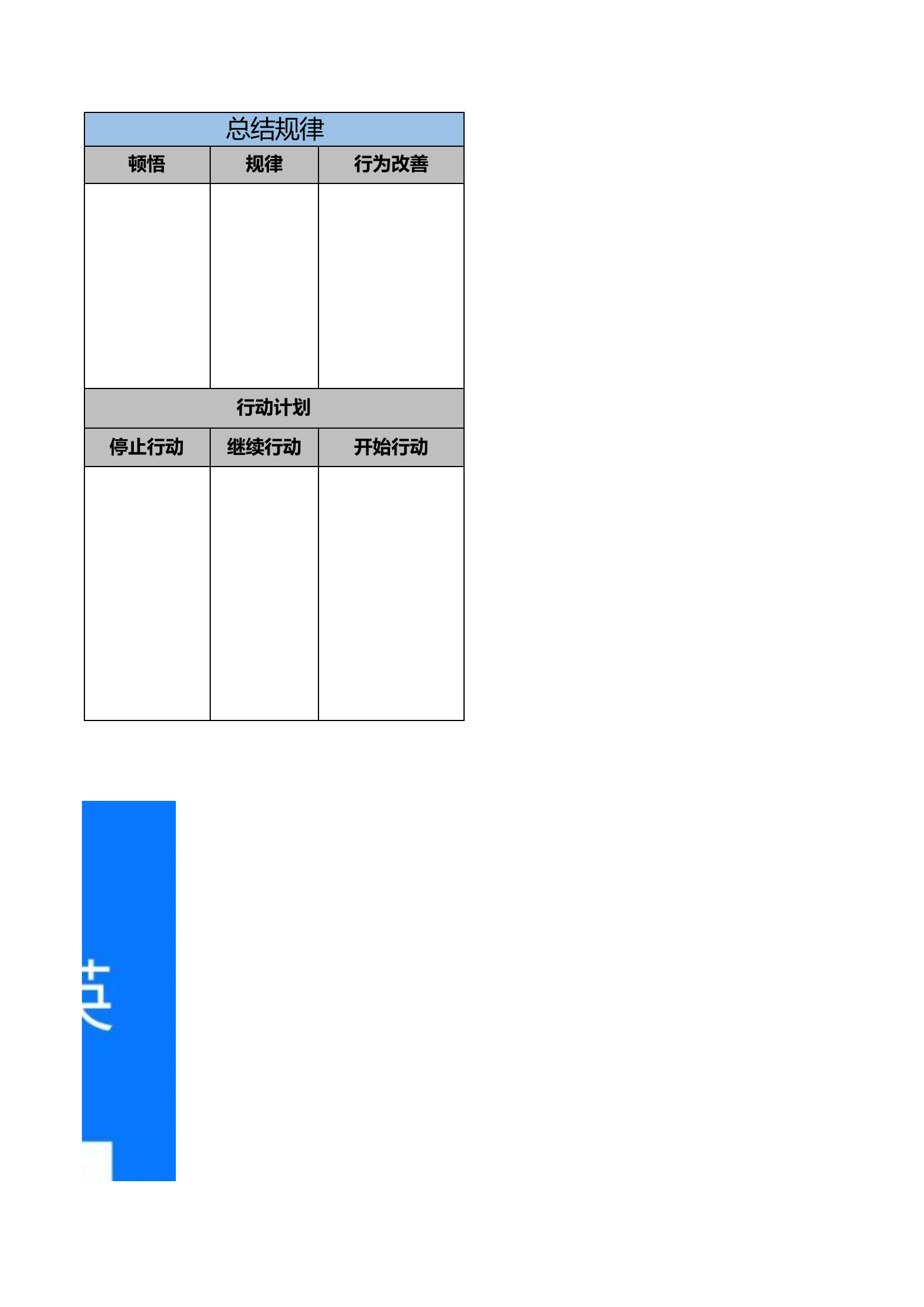 复盘画布&复盘提问卡--公众号搜索：项目管理精英.xlsx 第5页