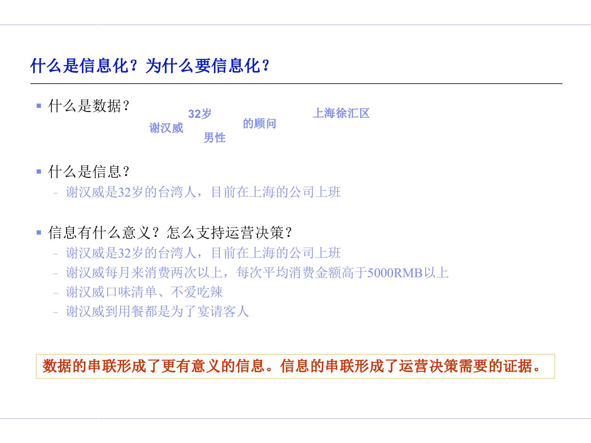 IT规划方法论_ITIL之家(www.itilzj.com)_.ppt 第4页