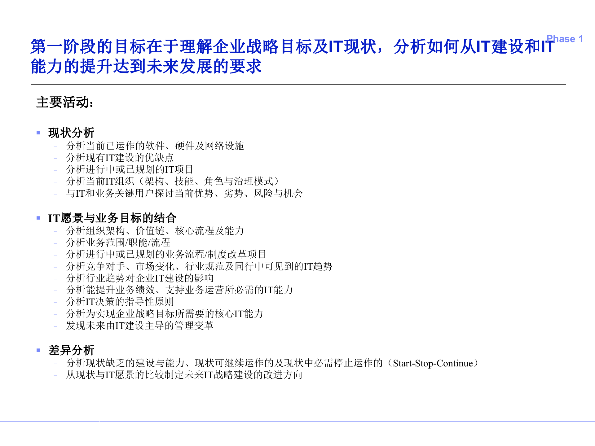 IT规划方法论_ITIL之家(www.itilzj.com)_.ppt 第10页
