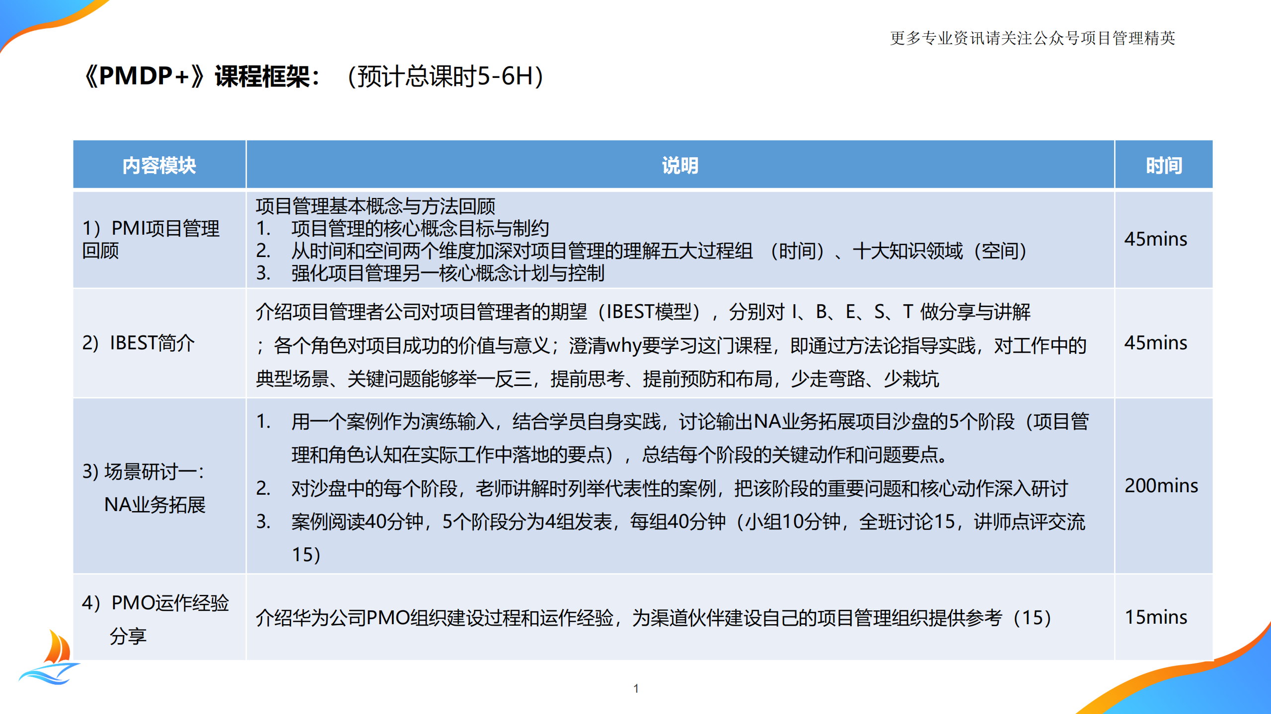 华为项目管理金种子高级培训教材_ITIL之家(www.itilzj.com)_.pdf 第1页