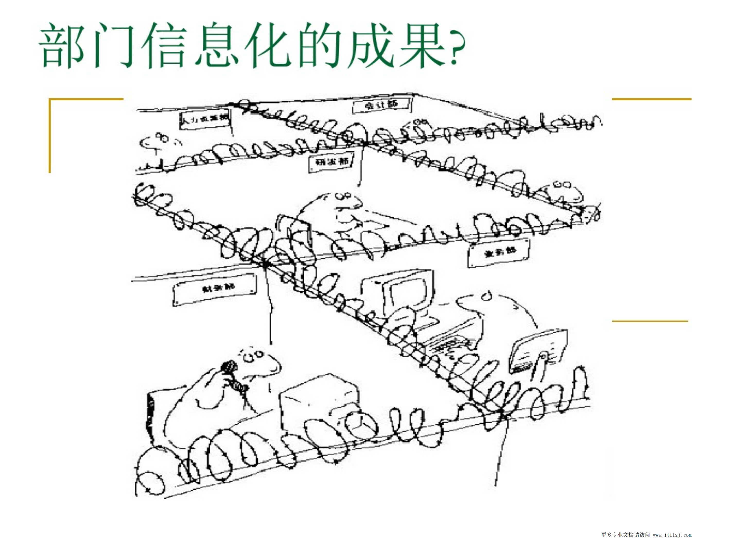 IT规划应该怎么做讲解_ITIL之家(www.itilzj.com)_.pdf 第5页