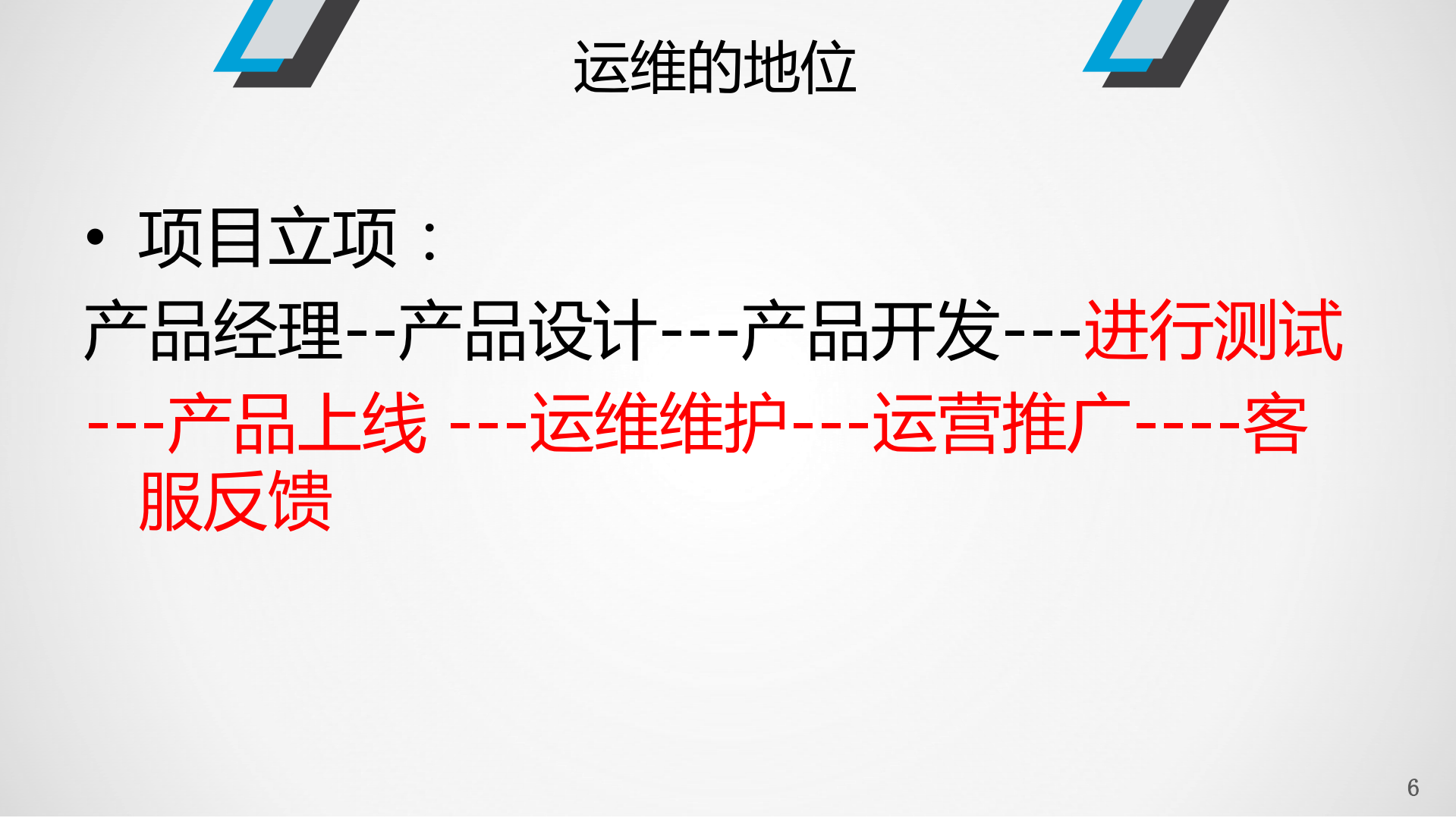 企业运维架构+项目实战+面试技巧专题_ITIL之家(www.itilzj.com)_.pdf 第5页
