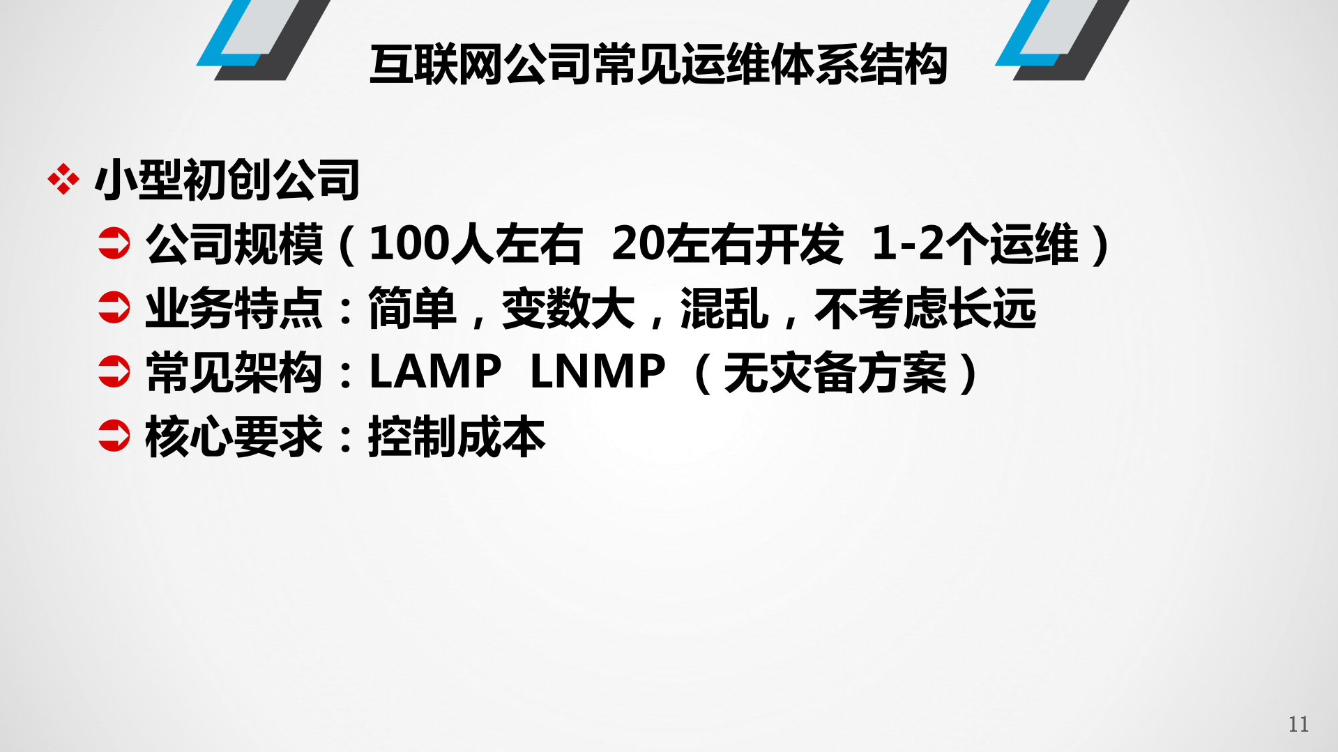 企业运维架构+项目实战+面试技巧专题_ITIL之家(www.itilzj.com)_.pdf 第10页