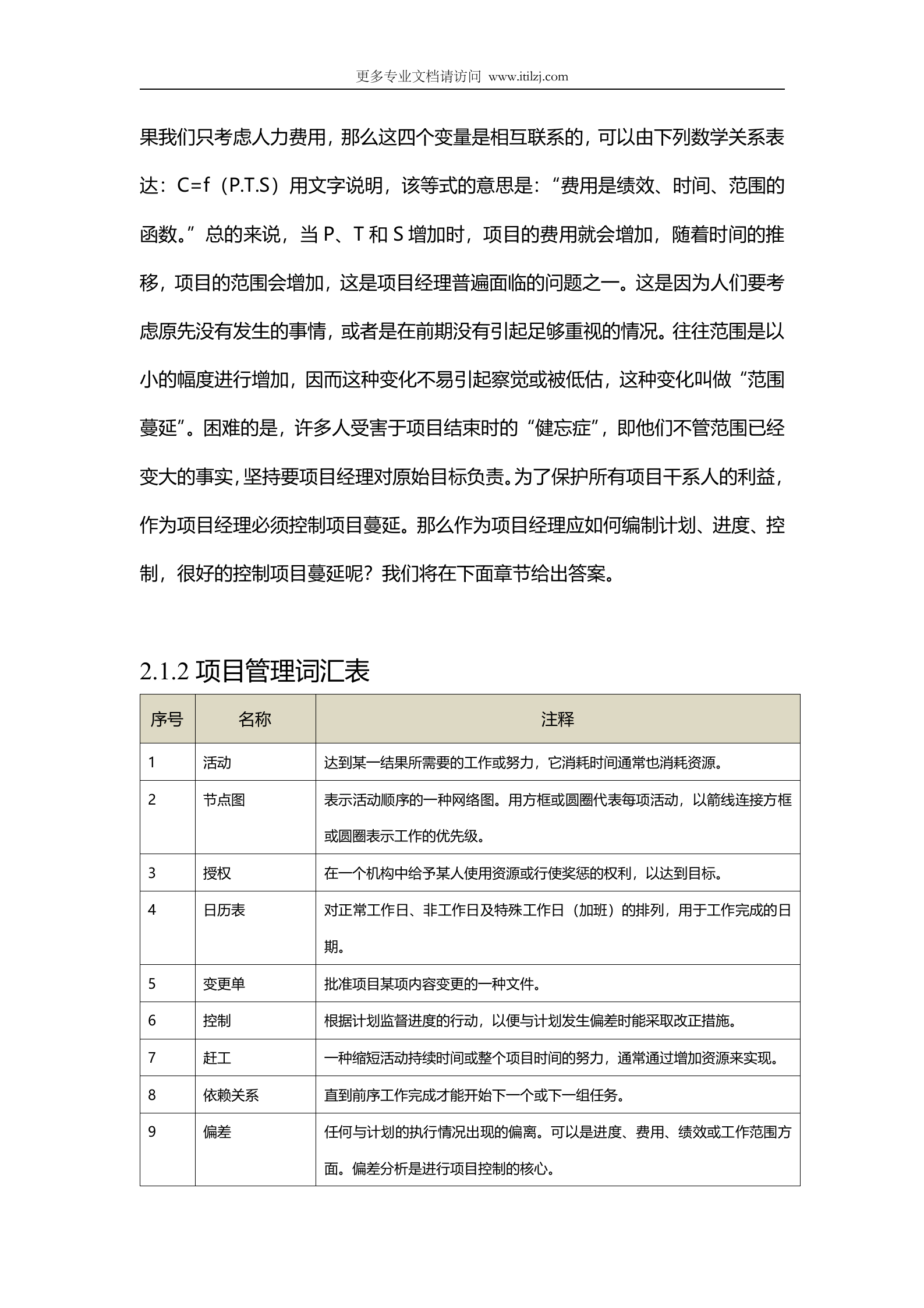 软件项目经理指导手册_ITIL之家(www.itilzj.com)_.docx 第5页