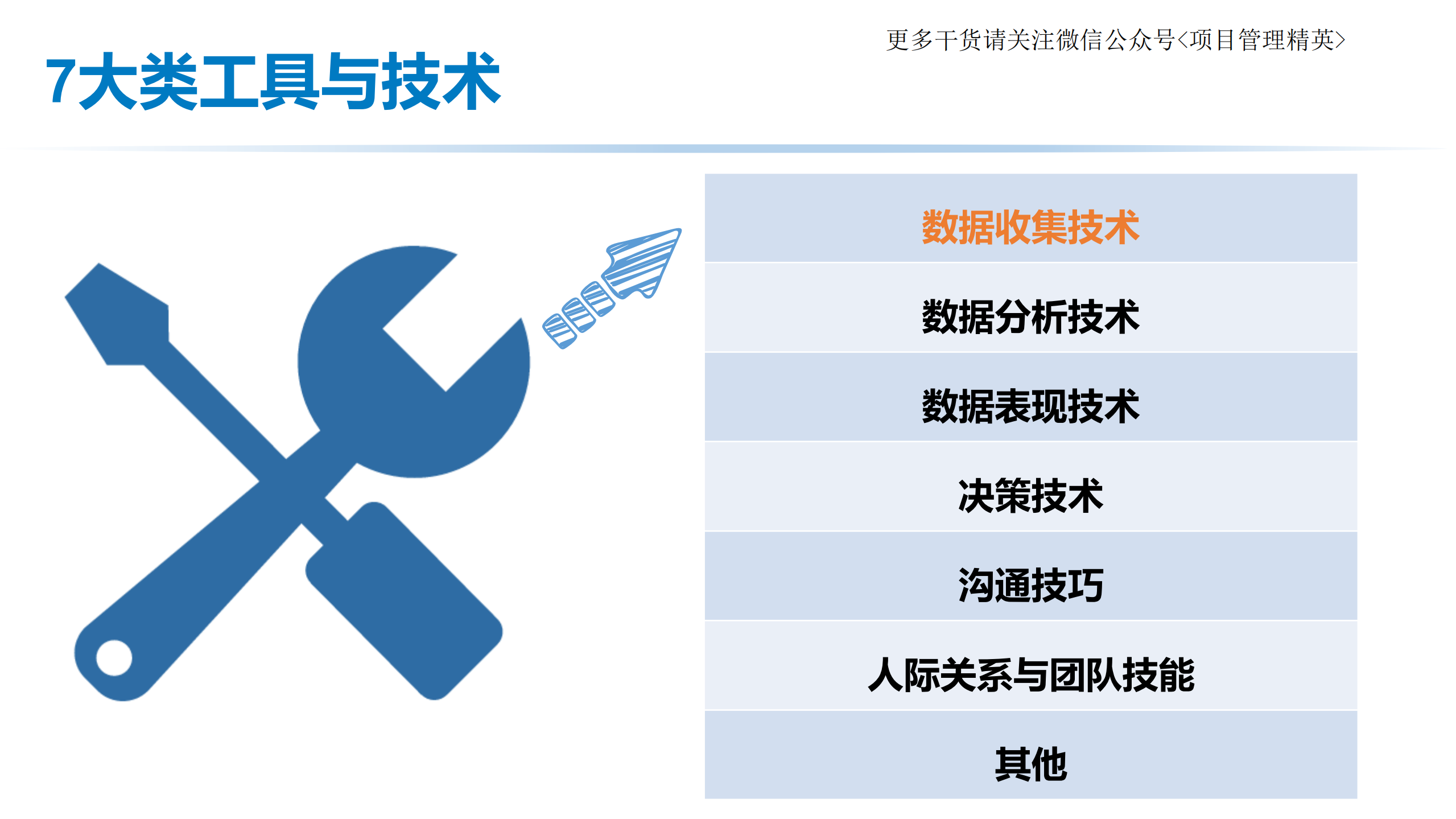 项目管理PMBOK第六版工具与技术总结_ITIL之家(www.itilzj.com)_.pdf 第3页