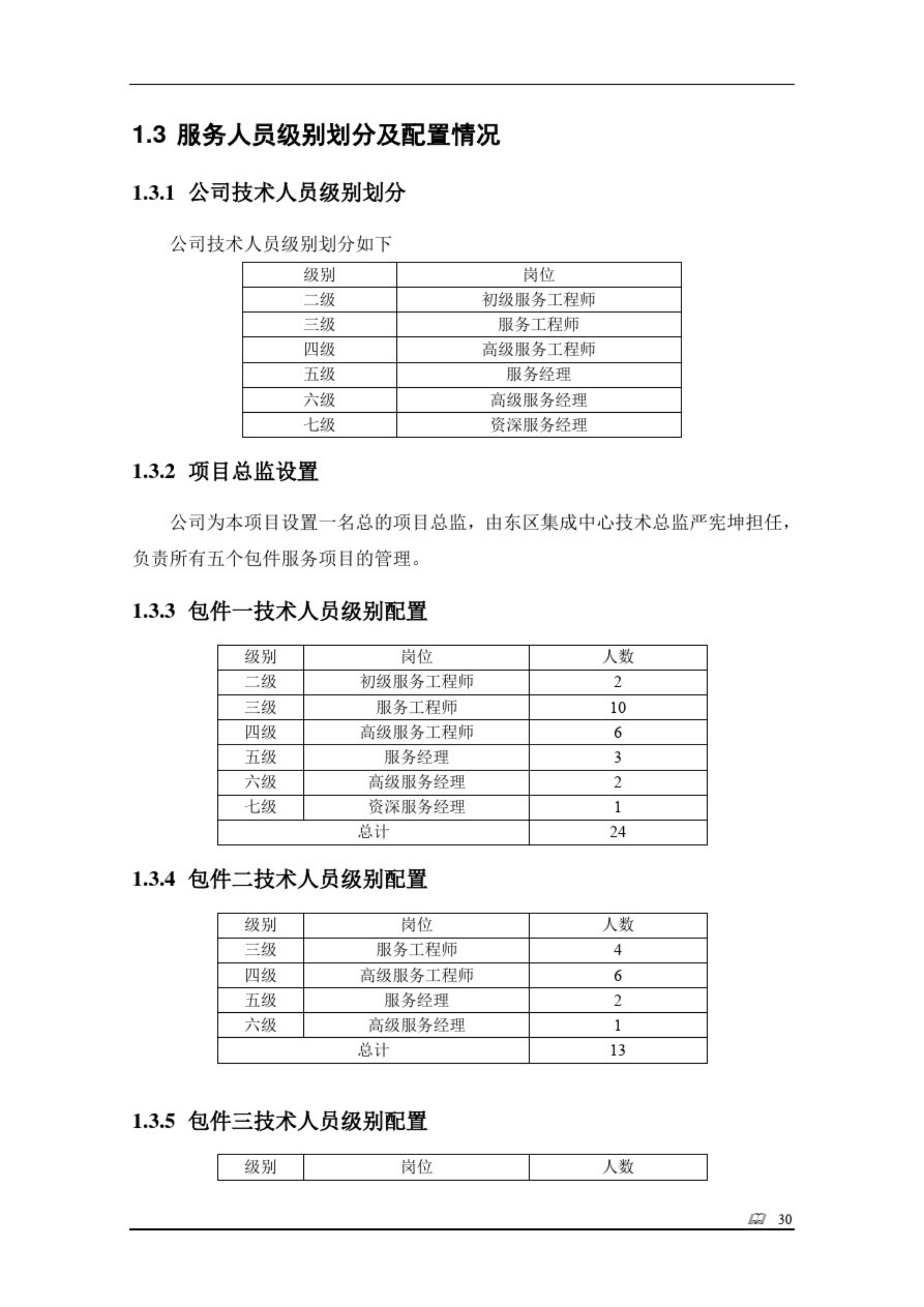 完整全面的银行年度运维服务项目投标技术方案(109P)_ITIL之家(www.itilzj.com)_.pdf 第8页