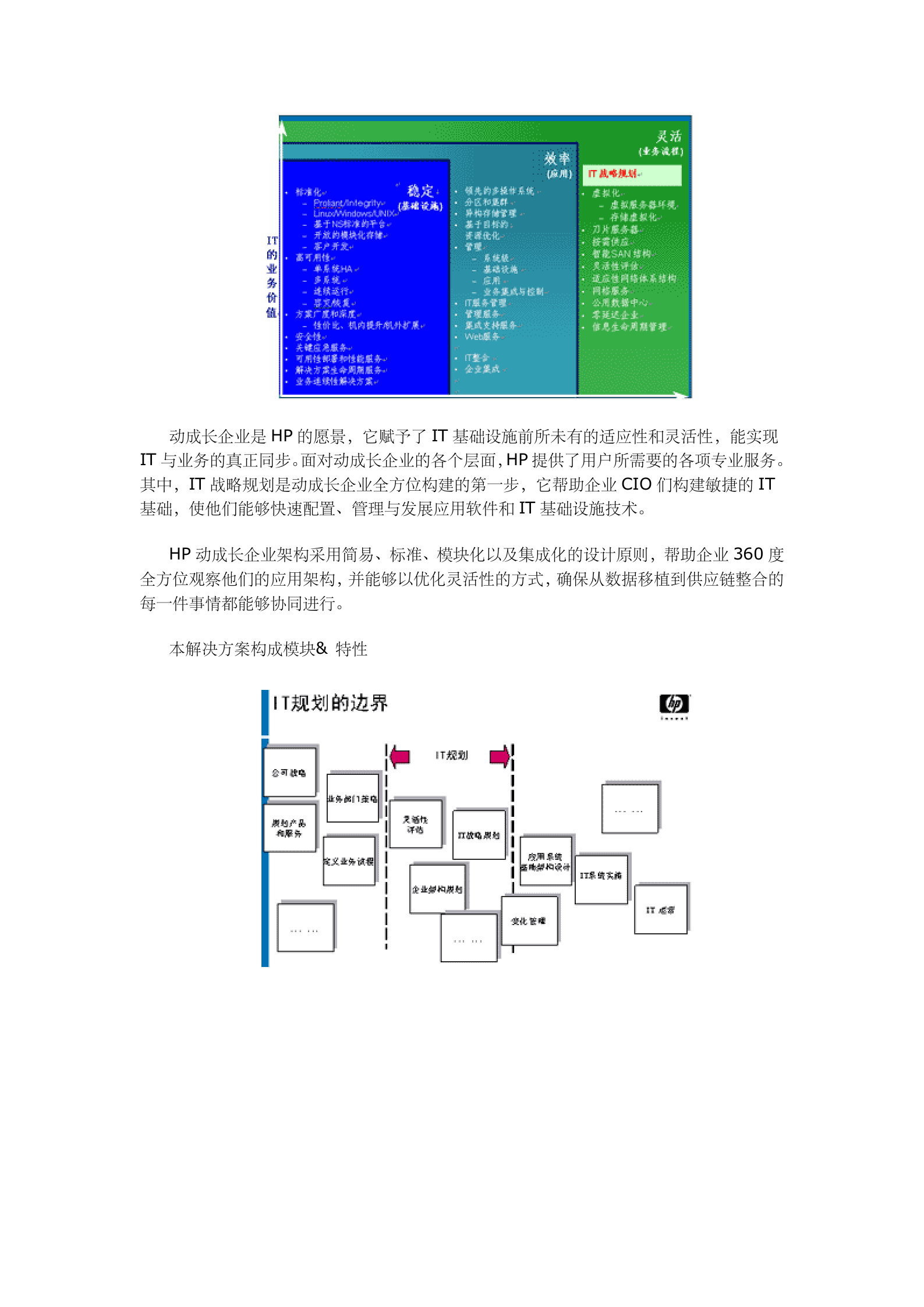 IT战略方案规划解决方案_ITIL之家(www.itilzj.com)_.doc 第3页