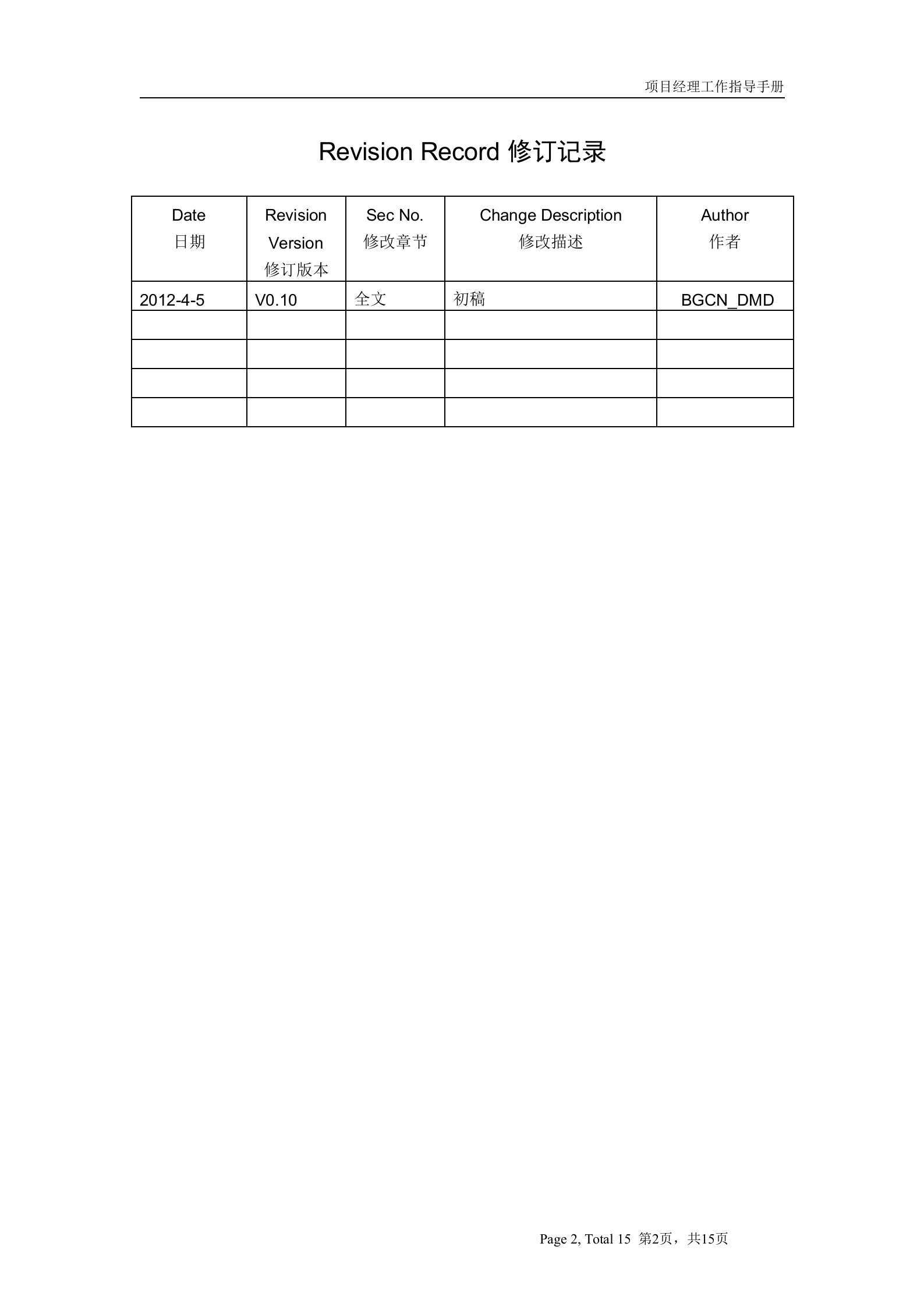 项目经理工作指导手册_ITIL之家(www.itilzj.com)_.doc 第2页