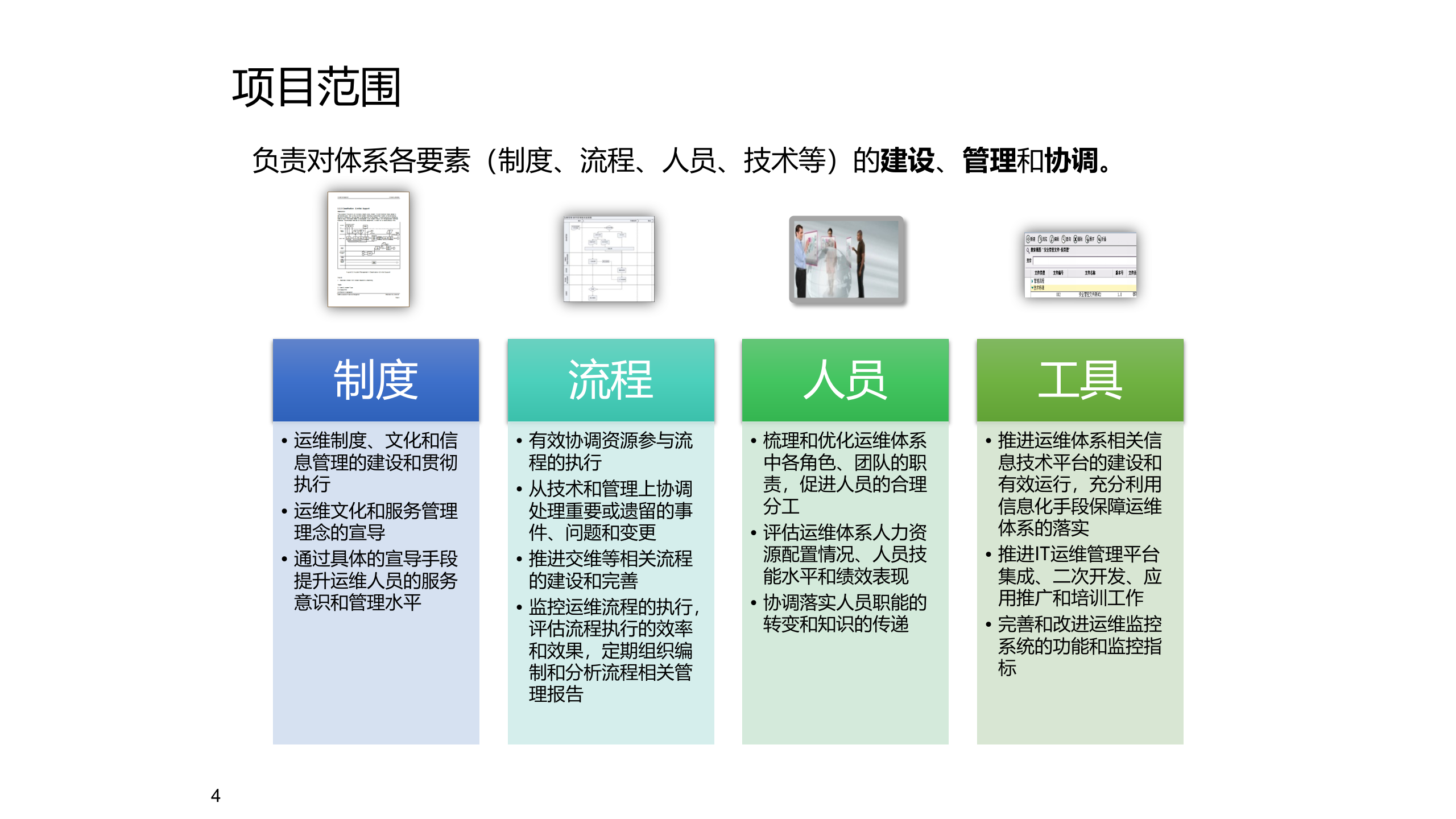 项目启动会模板_ITIL之家(www.itilzj.com)_.ppt 第4页