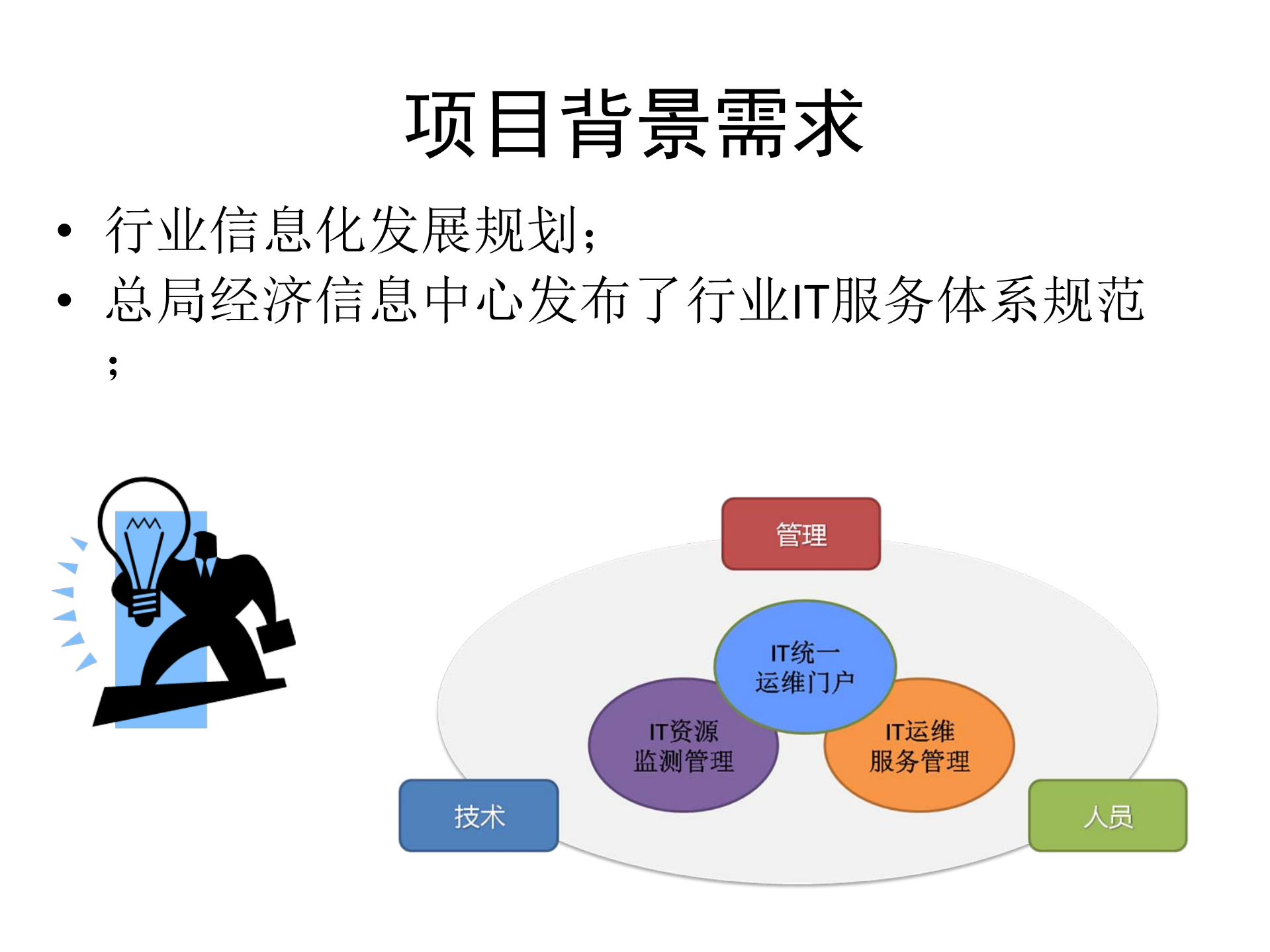 某IT运维管理项目建设规划_ITIL之家(www.itilzj.com)_.pdf 第4页