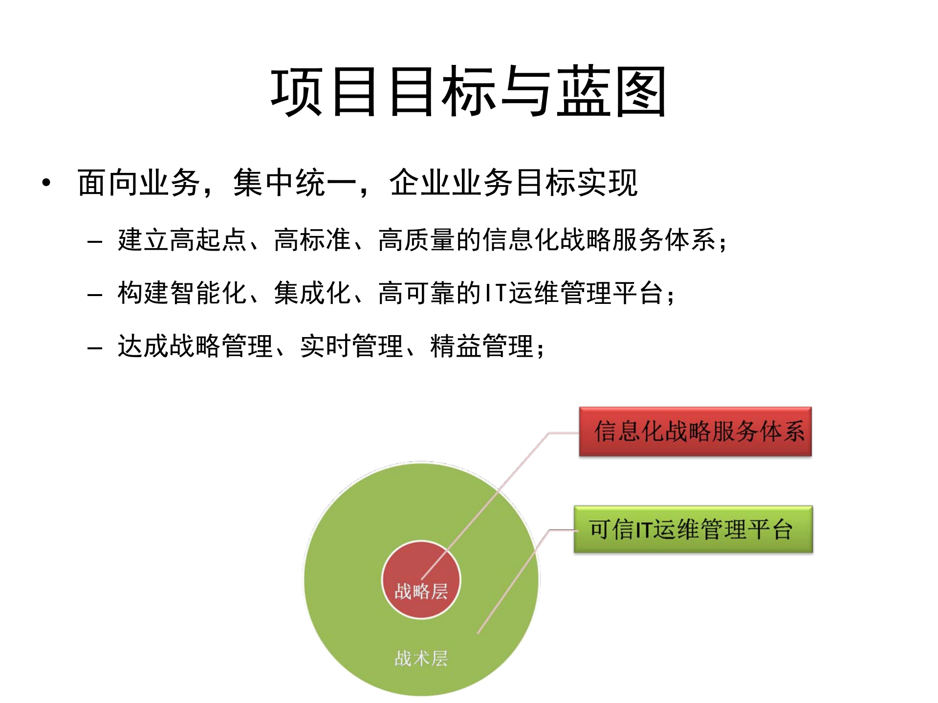 某IT运维管理项目建设规划_ITIL之家(www.itilzj.com)_.pdf 第8页