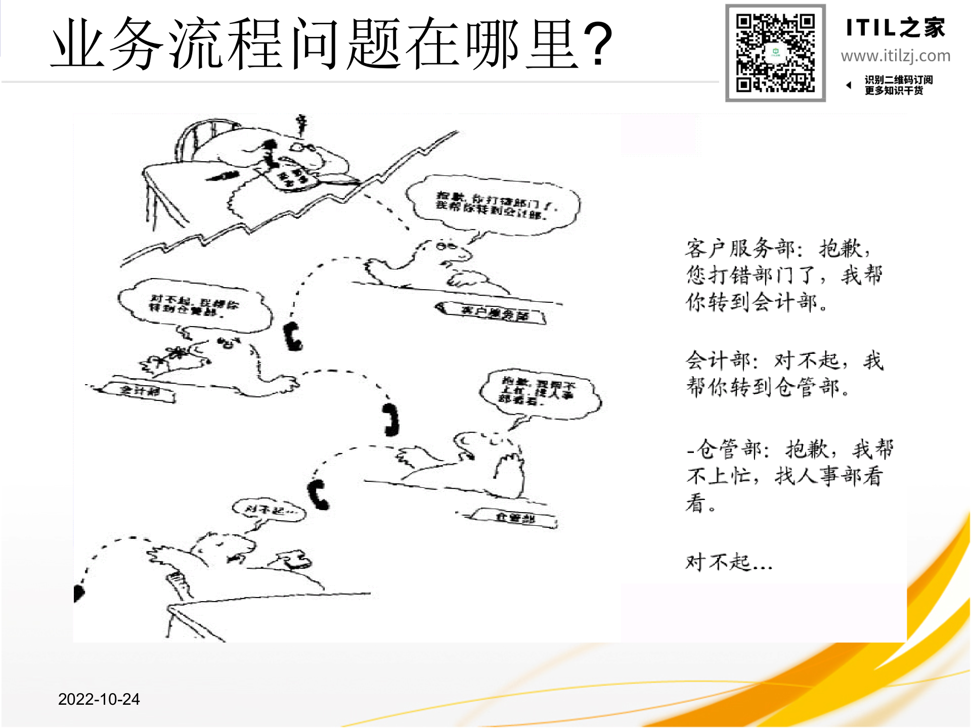 企业IT规划思想与方法_ITIL之家(www.itilzj.com)_.ppt 第4页