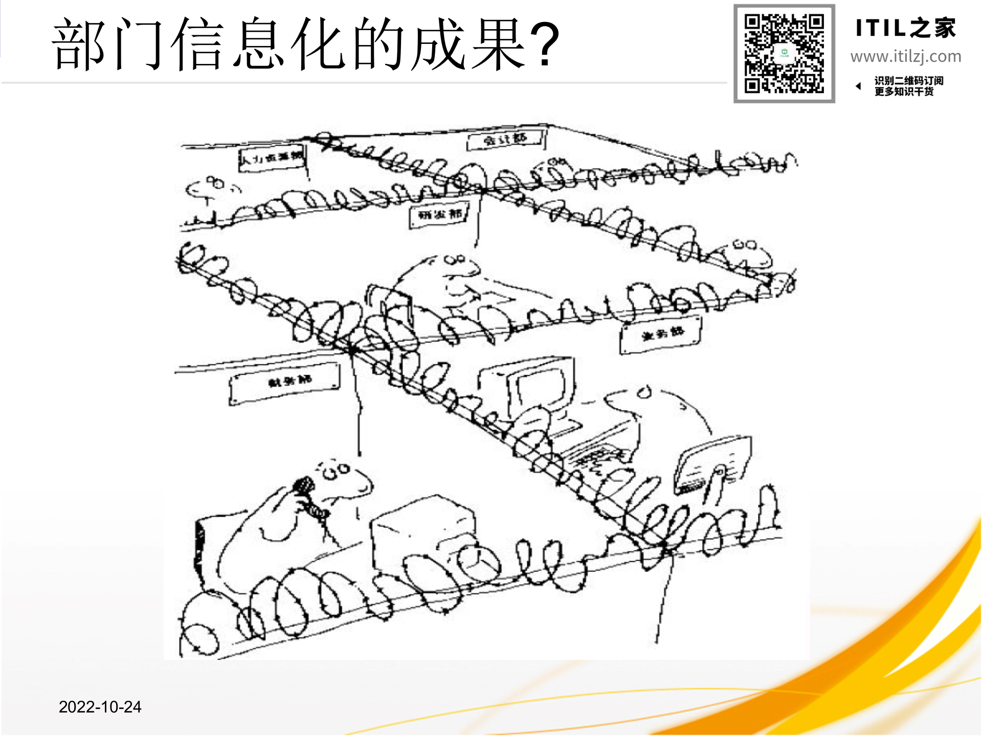 企业IT规划思想与方法_ITIL之家(www.itilzj.com)_.ppt 第5页