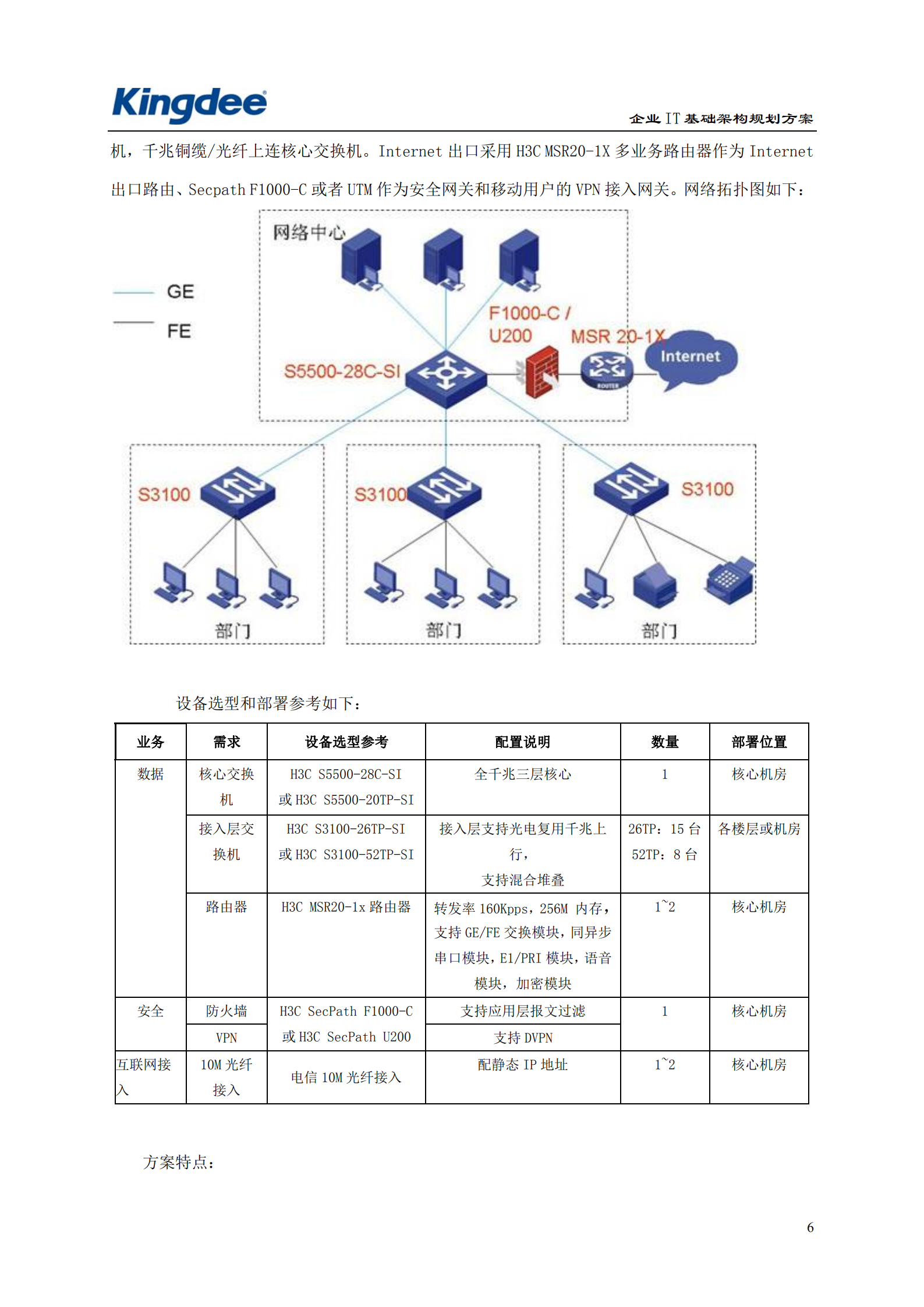 企业IT基础架构规划方案_ITIL之家(www.itilzj.com)_.pdf 第7页