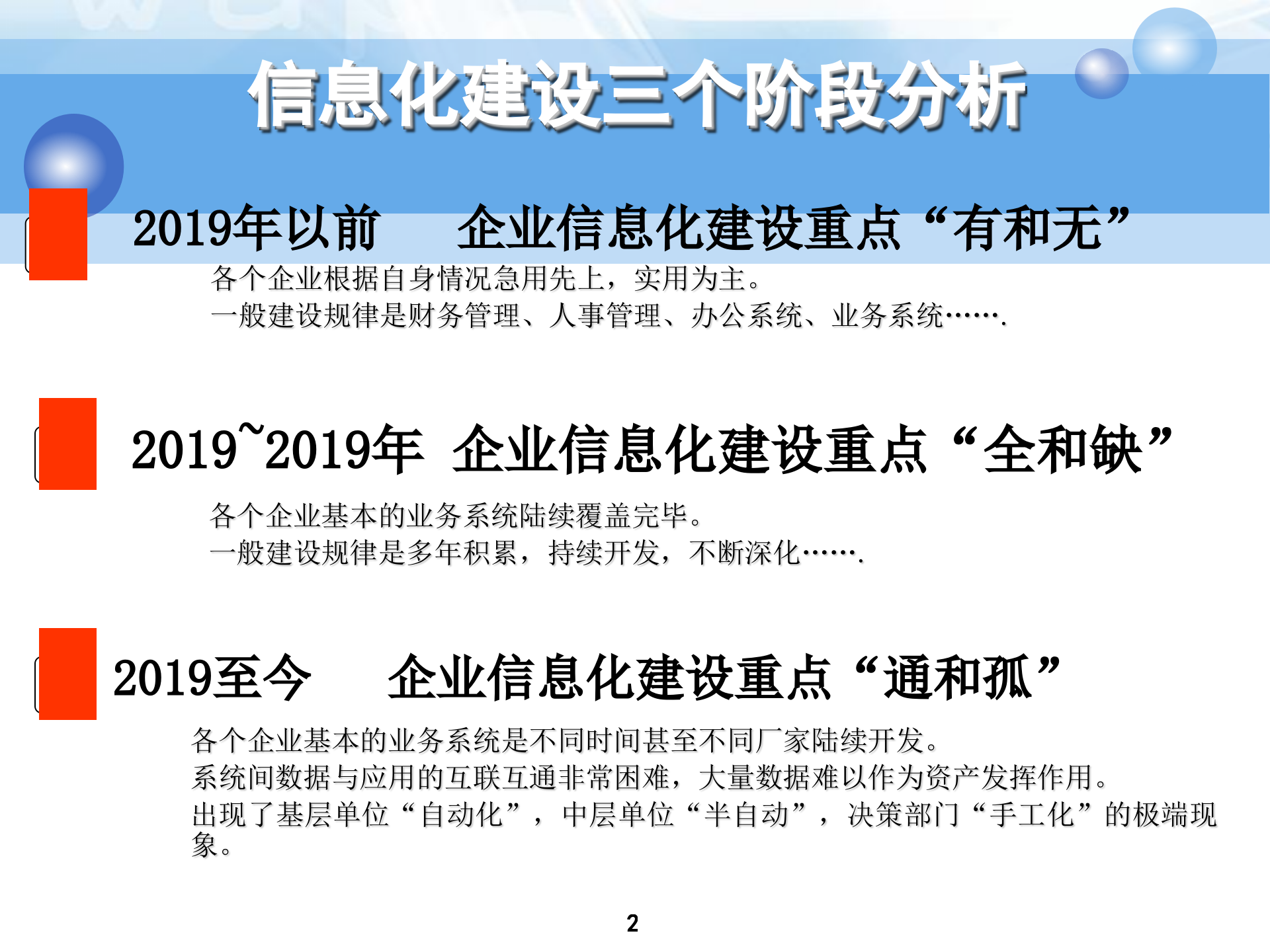 企业IT战略规划 (1)_ITIL之家(www.itilzj.com)_.ppt 第2页