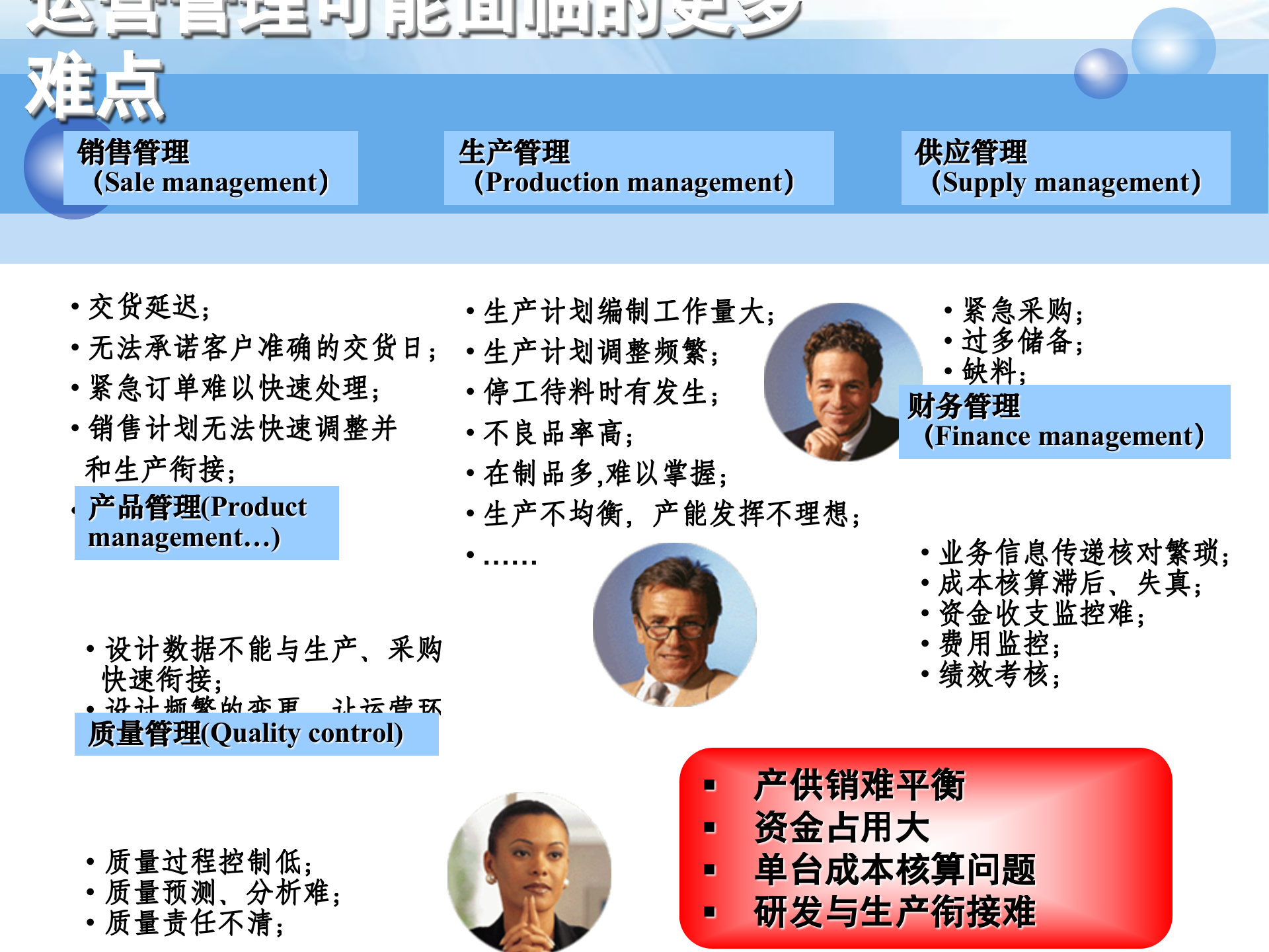 企业IT战略规划 (1)_ITIL之家(www.itilzj.com)_.ppt 第6页