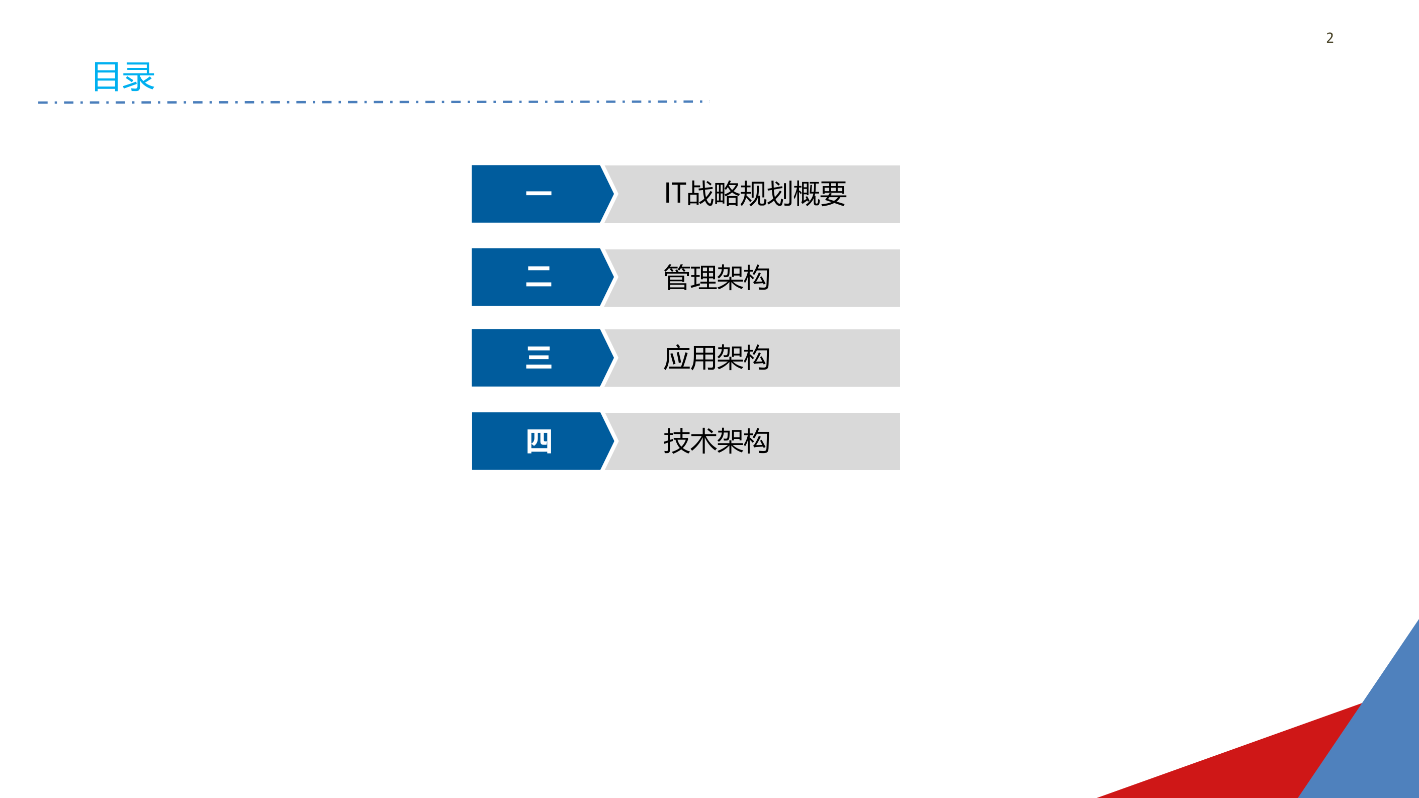 企业IT战略规划_ITIL之家(www.itilzj.com)_.pptx 第2页