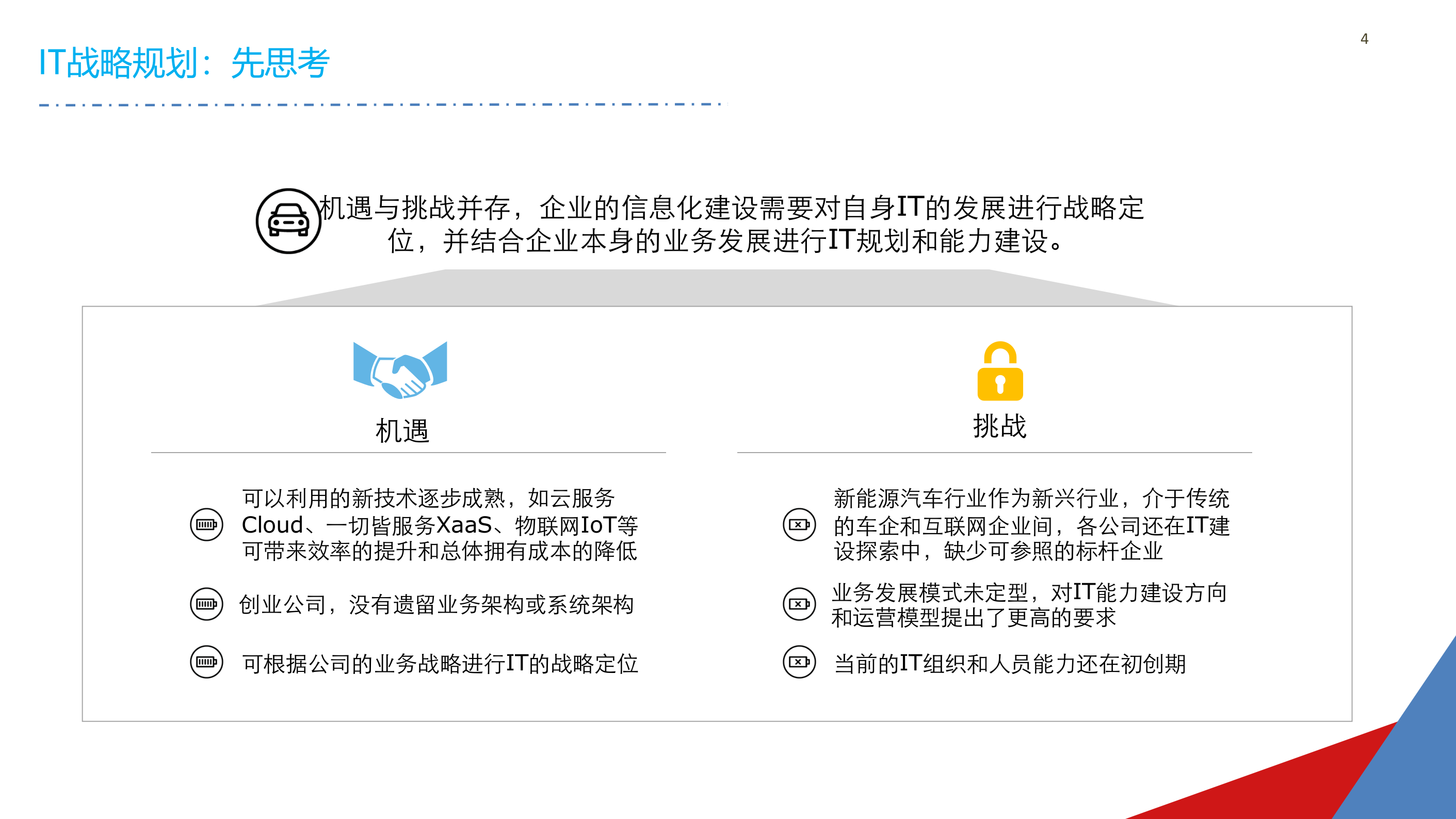 企业IT战略规划_ITIL之家(www.itilzj.com)_.pptx 第4页