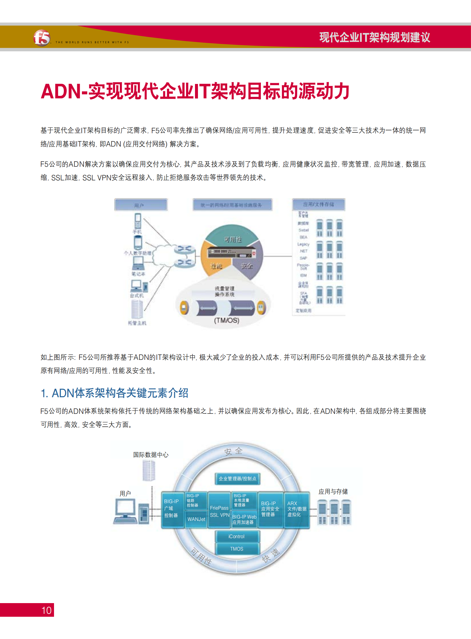 现代企业IT架构规划建议_ITIL之家(www.itilzj.com)_.pdf 第10页