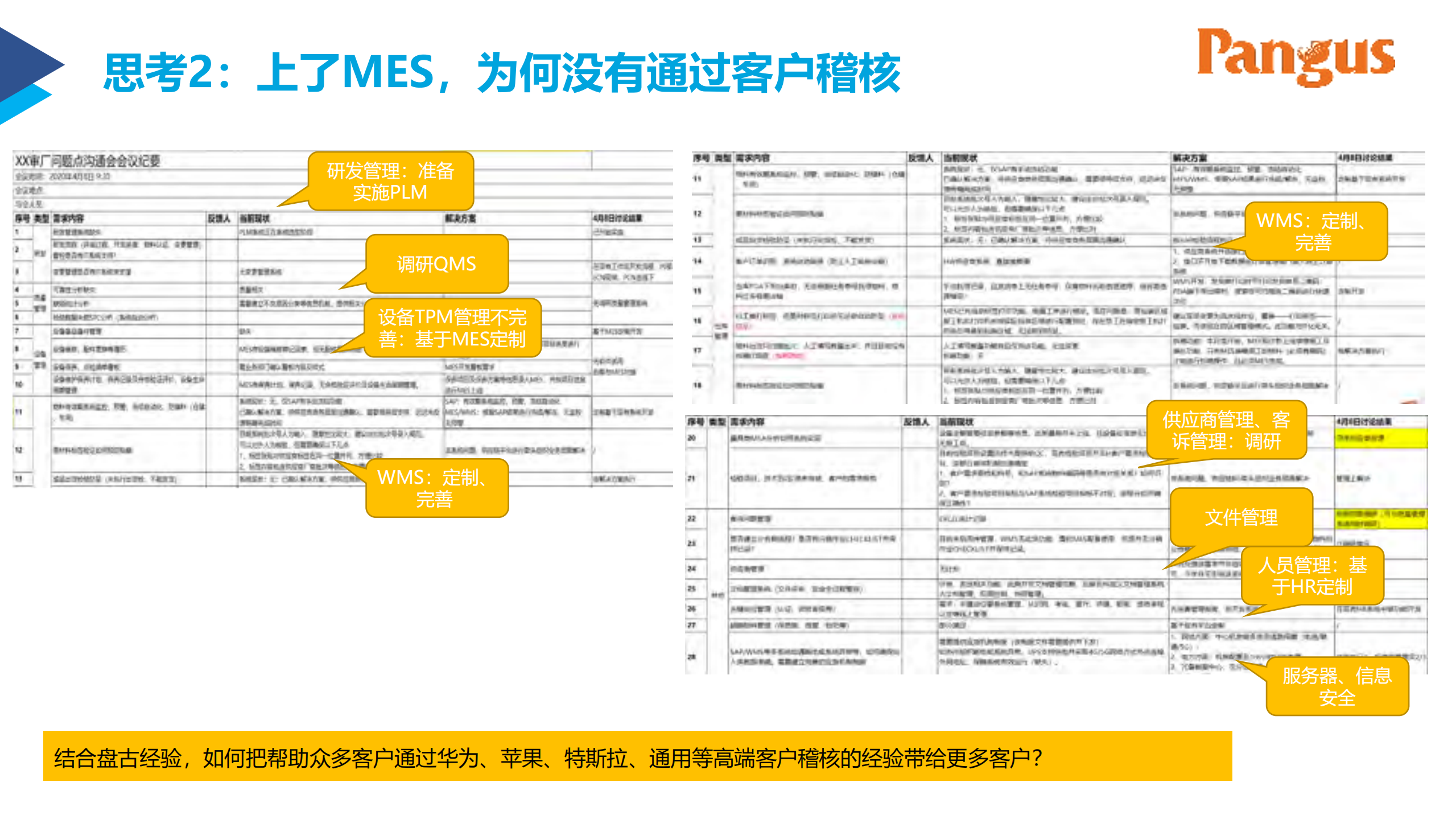 如何搭建企业新型质量管理体系_ITIL之家(www.itilzj.com)_.PDF 第4页
