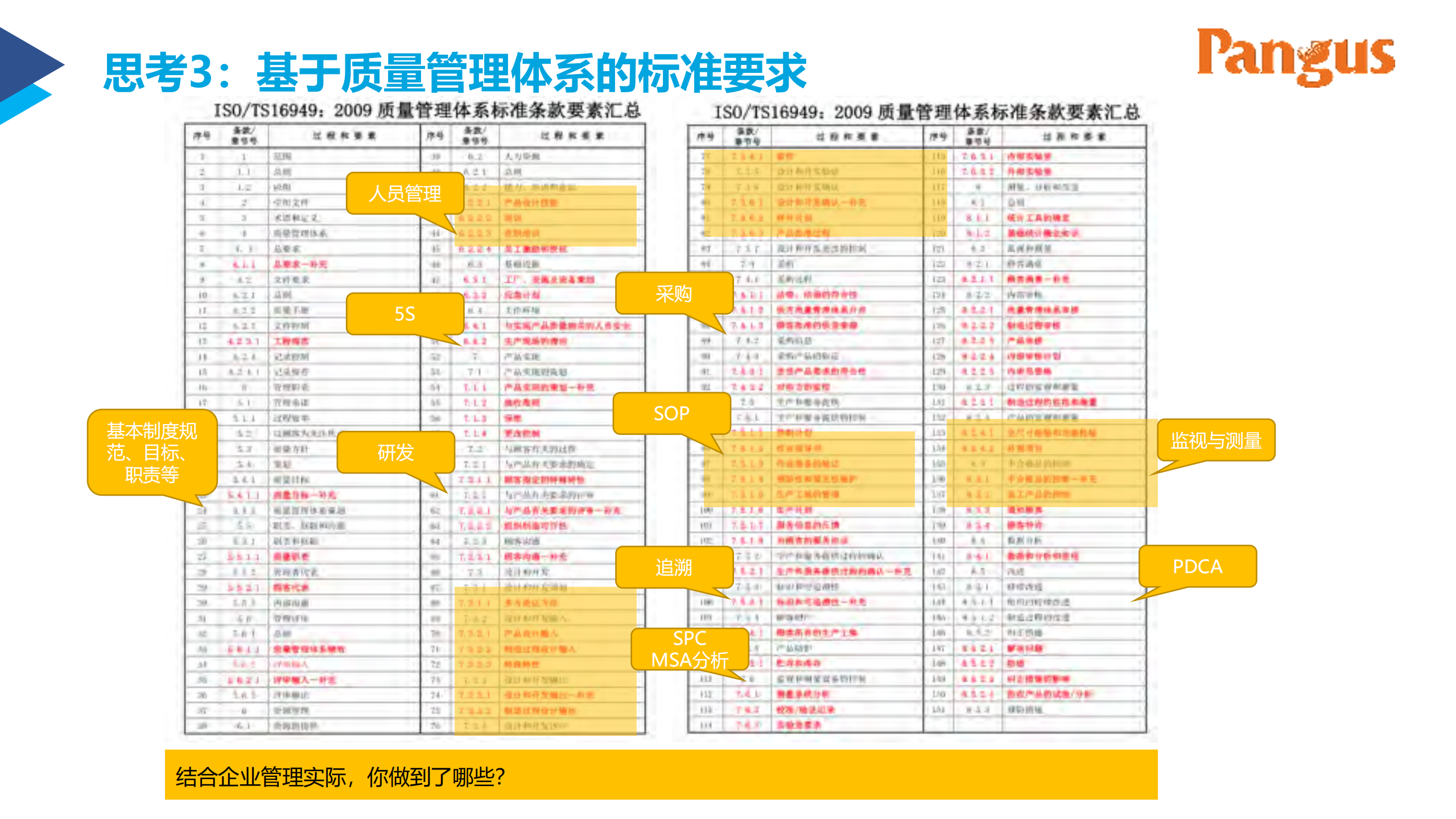 如何搭建企业新型质量管理体系_ITIL之家(www.itilzj.com)_.PDF 第5页