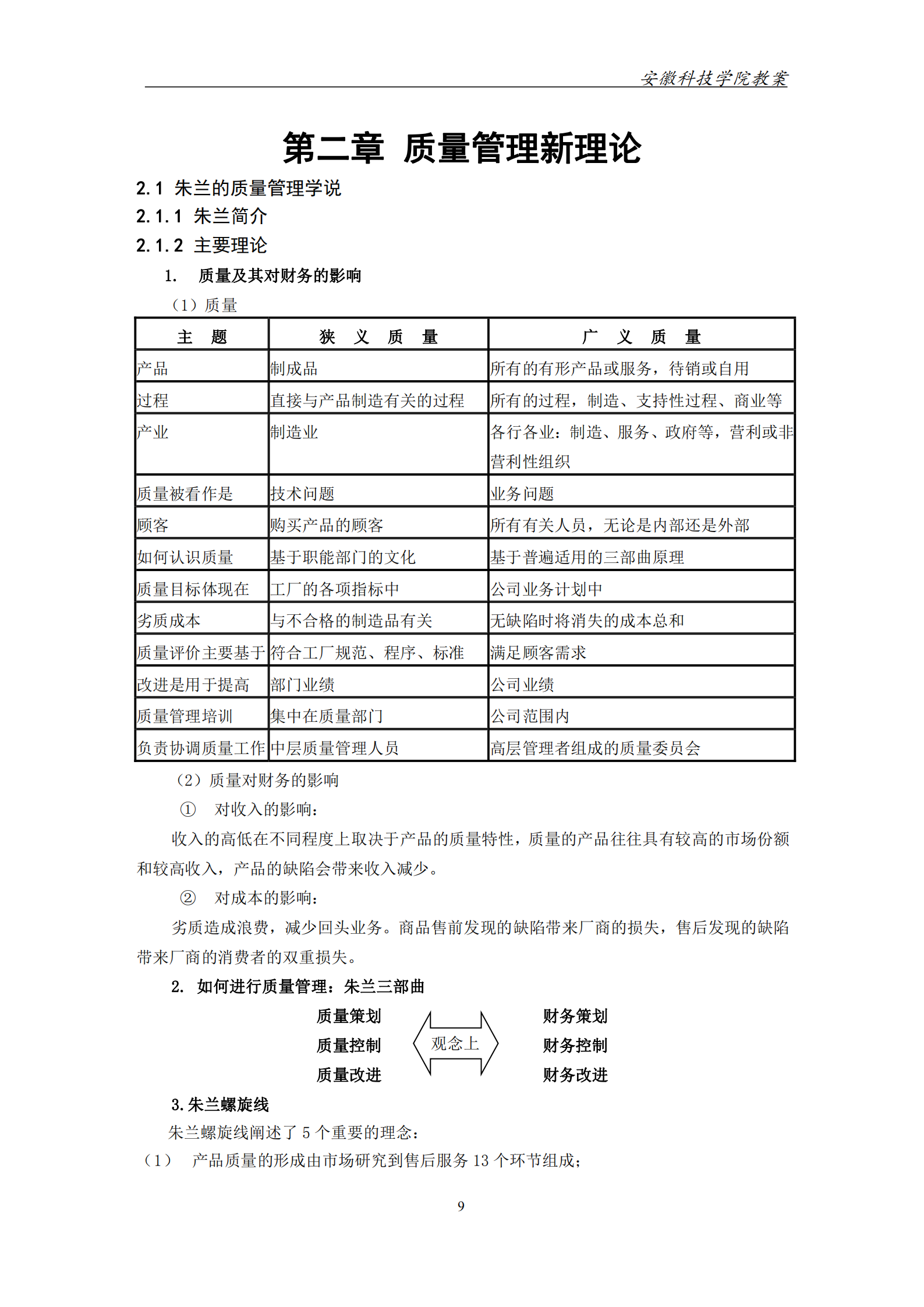ISO9000标准与全面质量管理_ITIL之家(www.itilzj.com)_.PDF 第10页