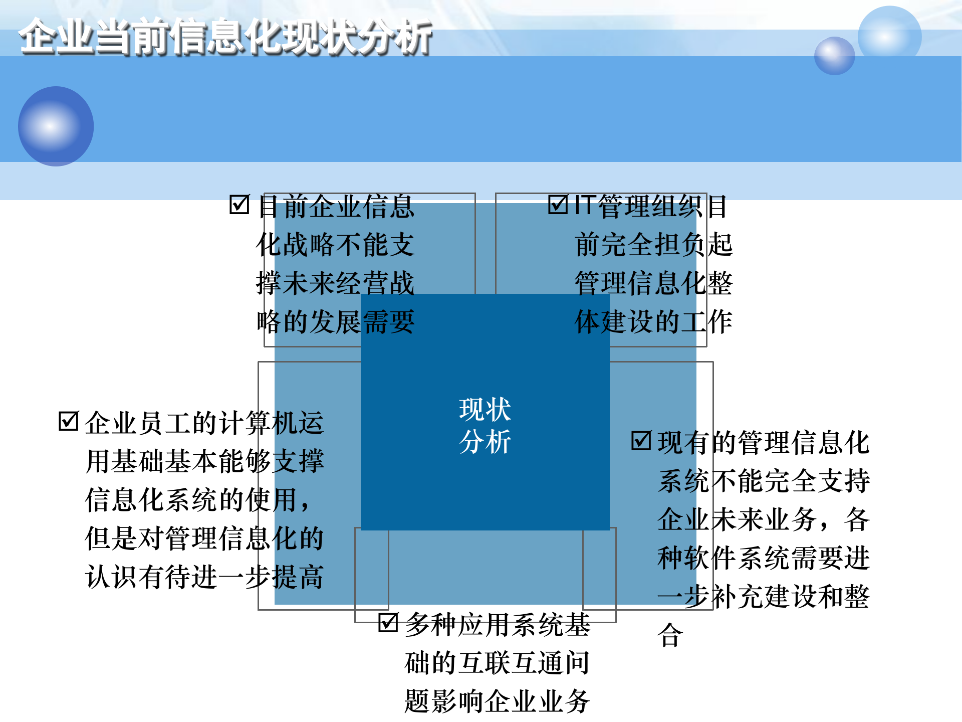 企业IT战略规划_ITIL之家(www.itilzj.com)_.ppt 第9页