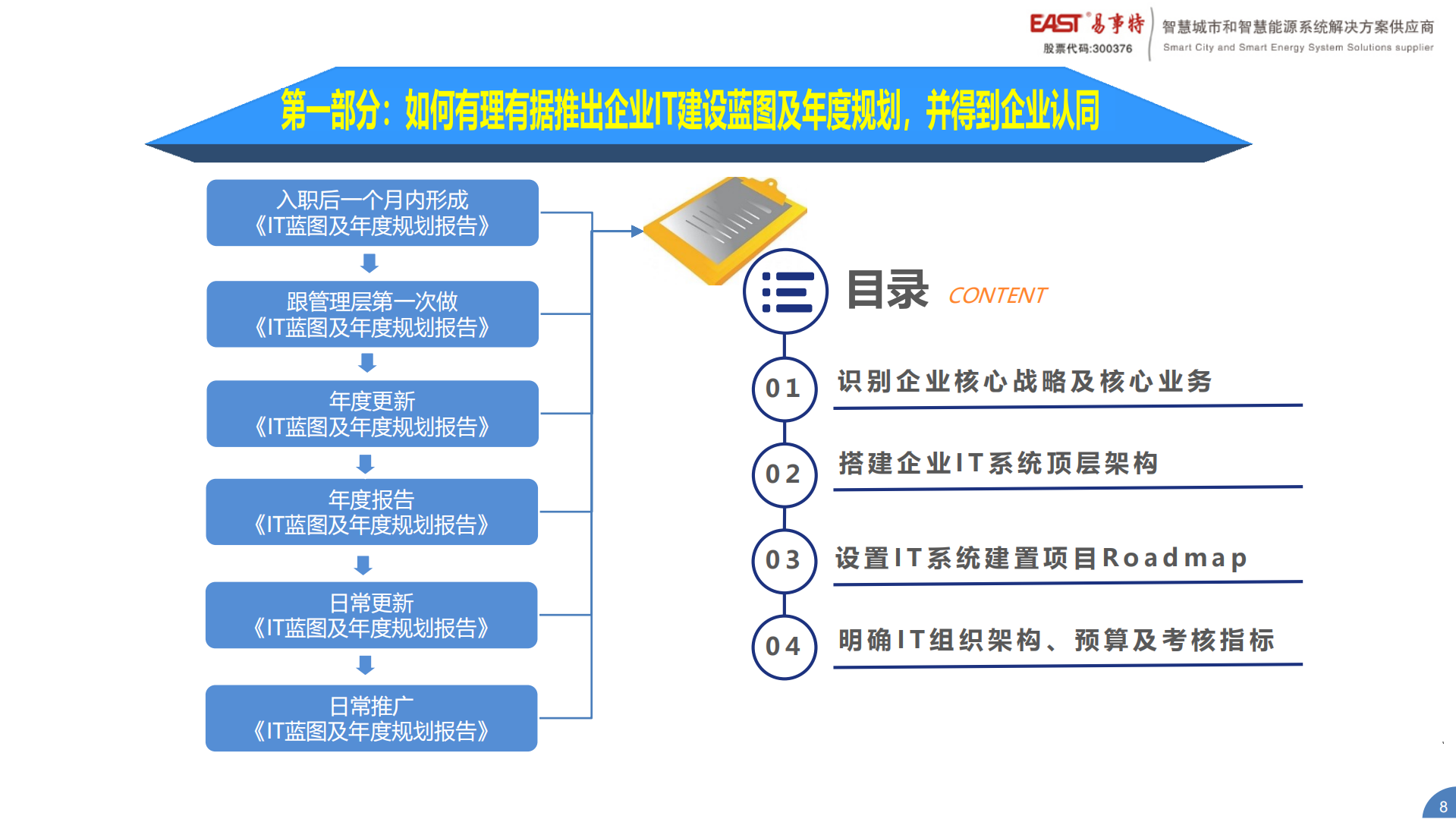 企业IT建设规划推进思路_ITIL之家(www.itilzj.com)_.pdf 第8页