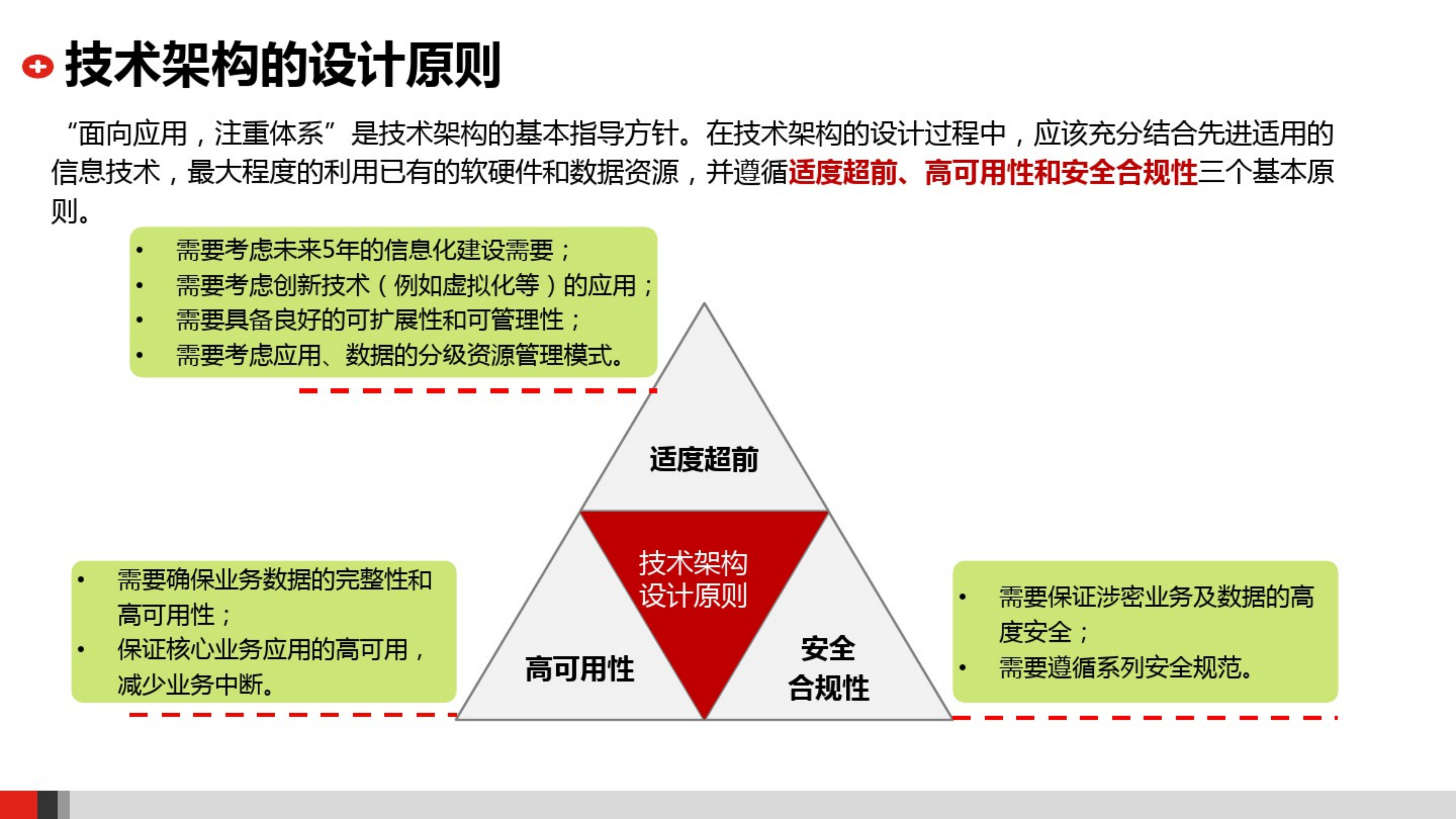 企业IT技术架构规划方案__集团公司IT技术架构规划方案_ITIL之家(www.itilzj.com)_.pdf 第10页