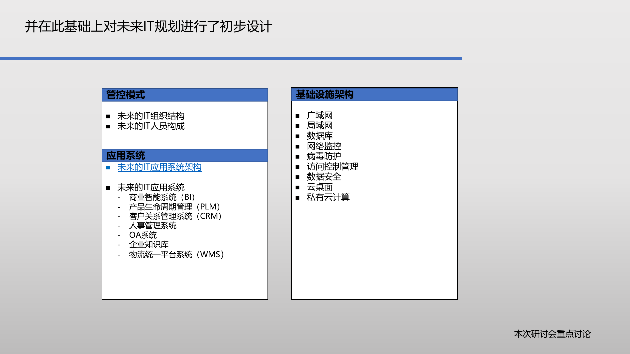 IT建设规划方案(公开)_ITIL之家(www.itilzj.com)_.ppt 第5页