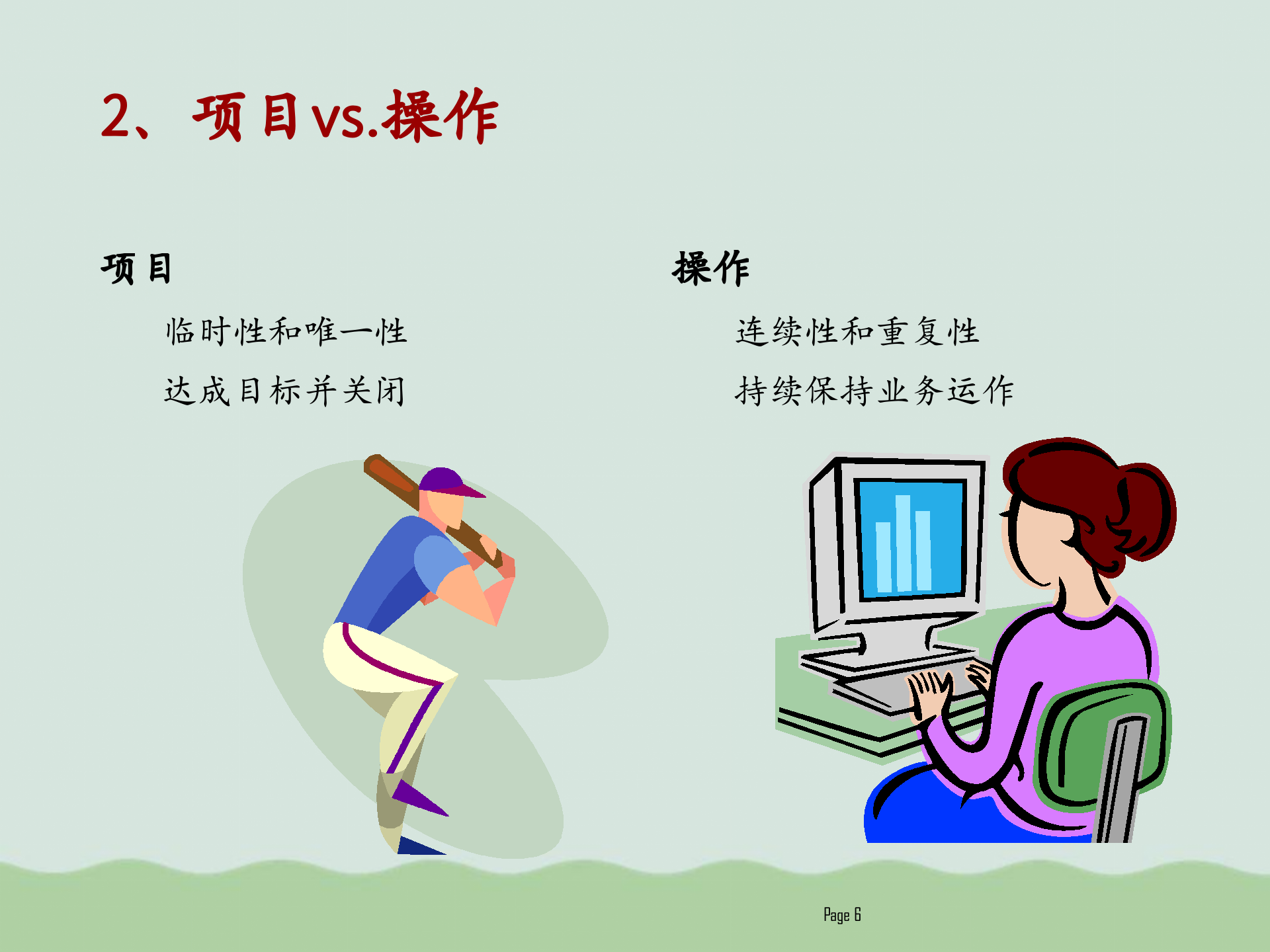 华为项目管理知识介绍PPT(共54页)_ITIL之家(www.itilzj.com)_.ppt 第6页