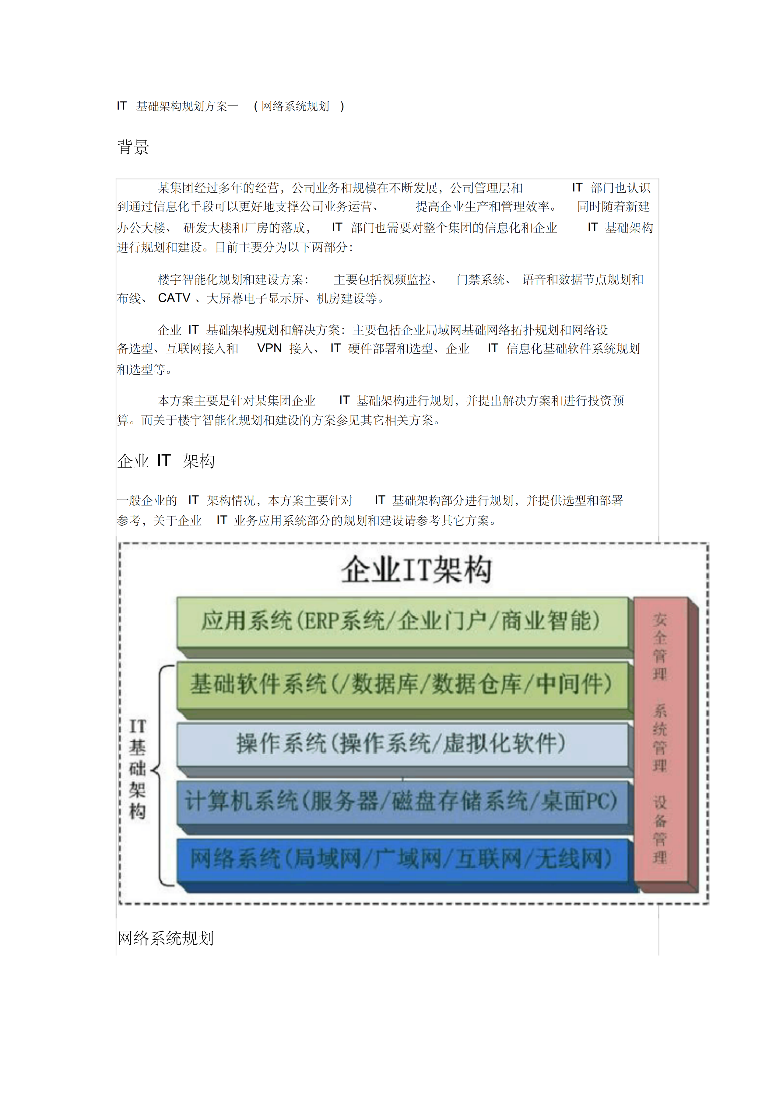 IT基础架构规划方案_ITIL之家(www.itilzj.com)_.pdf 第1页