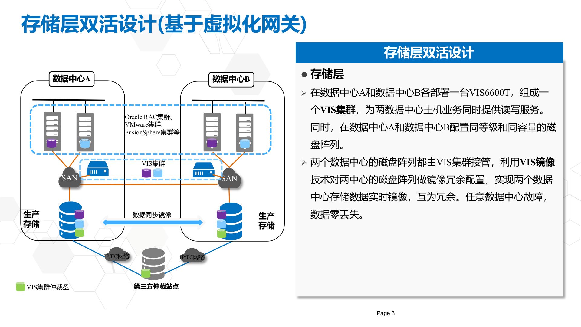 双活数据中心解决方案_ITIL之家(www.itilzj.com)_.pptx 第4页