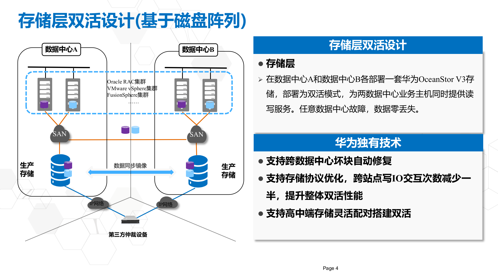 双活数据中心解决方案_ITIL之家(www.itilzj.com)_.pptx 第5页