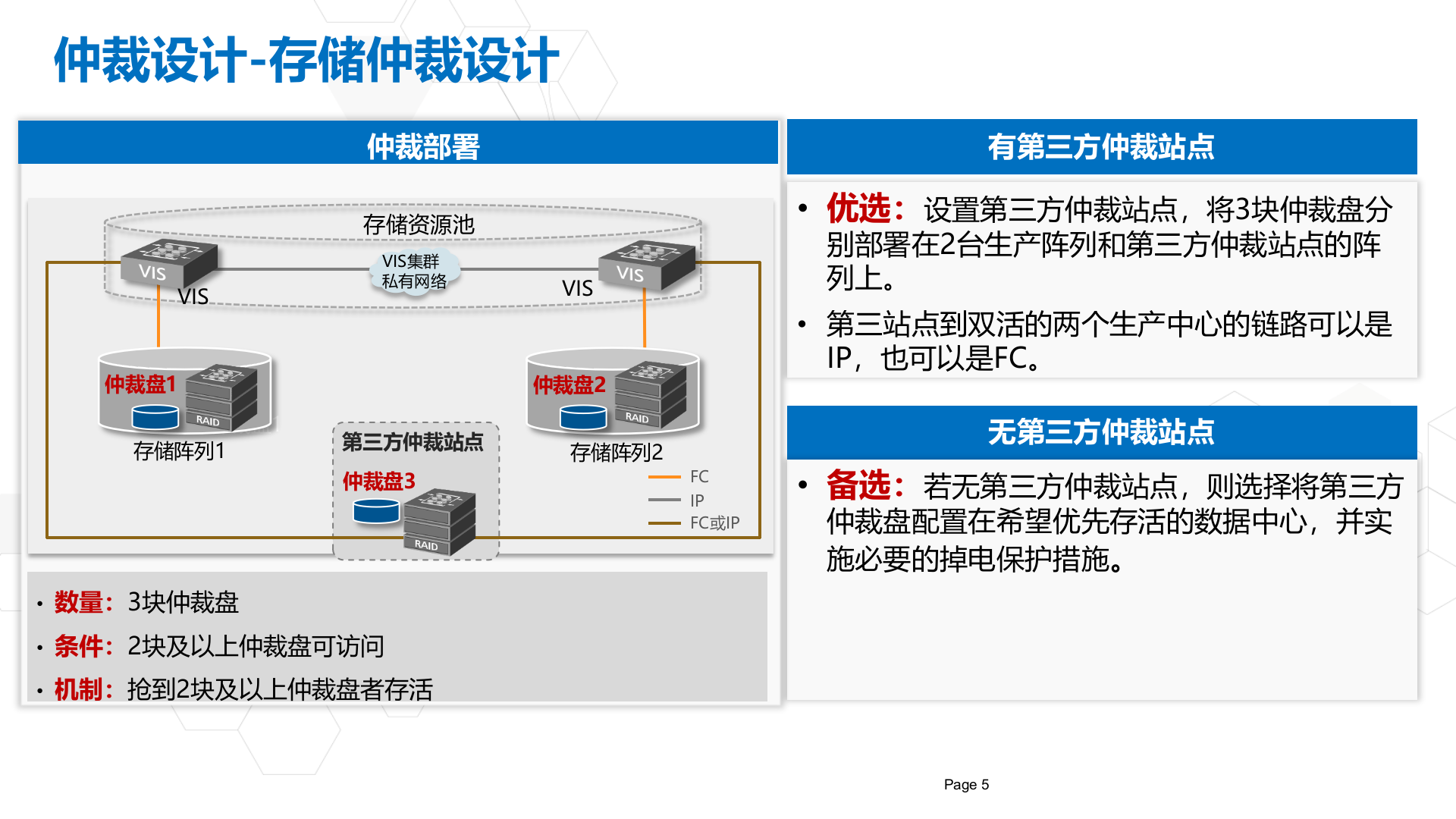 双活数据中心解决方案_ITIL之家(www.itilzj.com)_.pptx 第6页