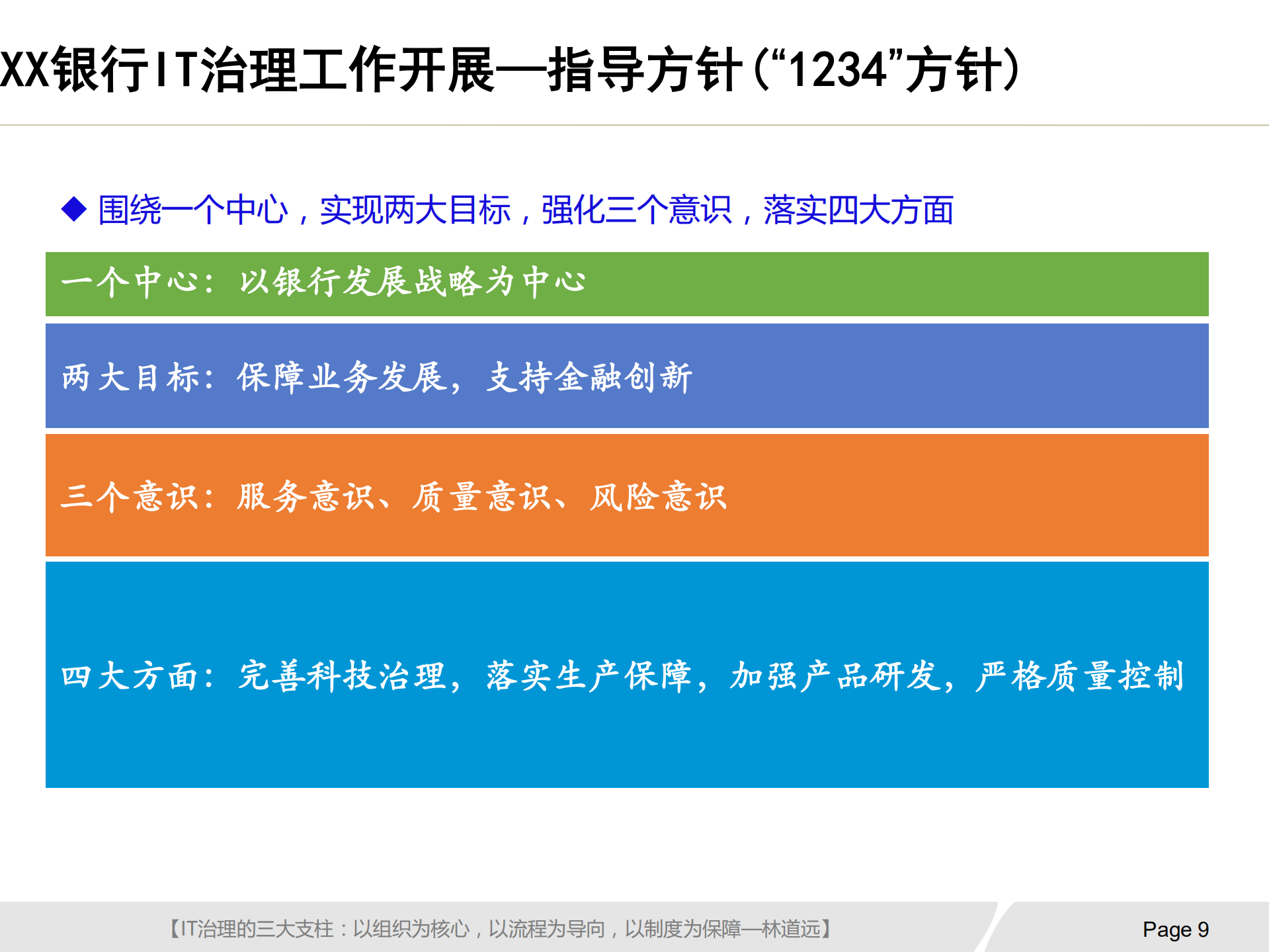 银行IT治理实施方案_ITIL之家(www.itilzj.com)_.pdf 第10页