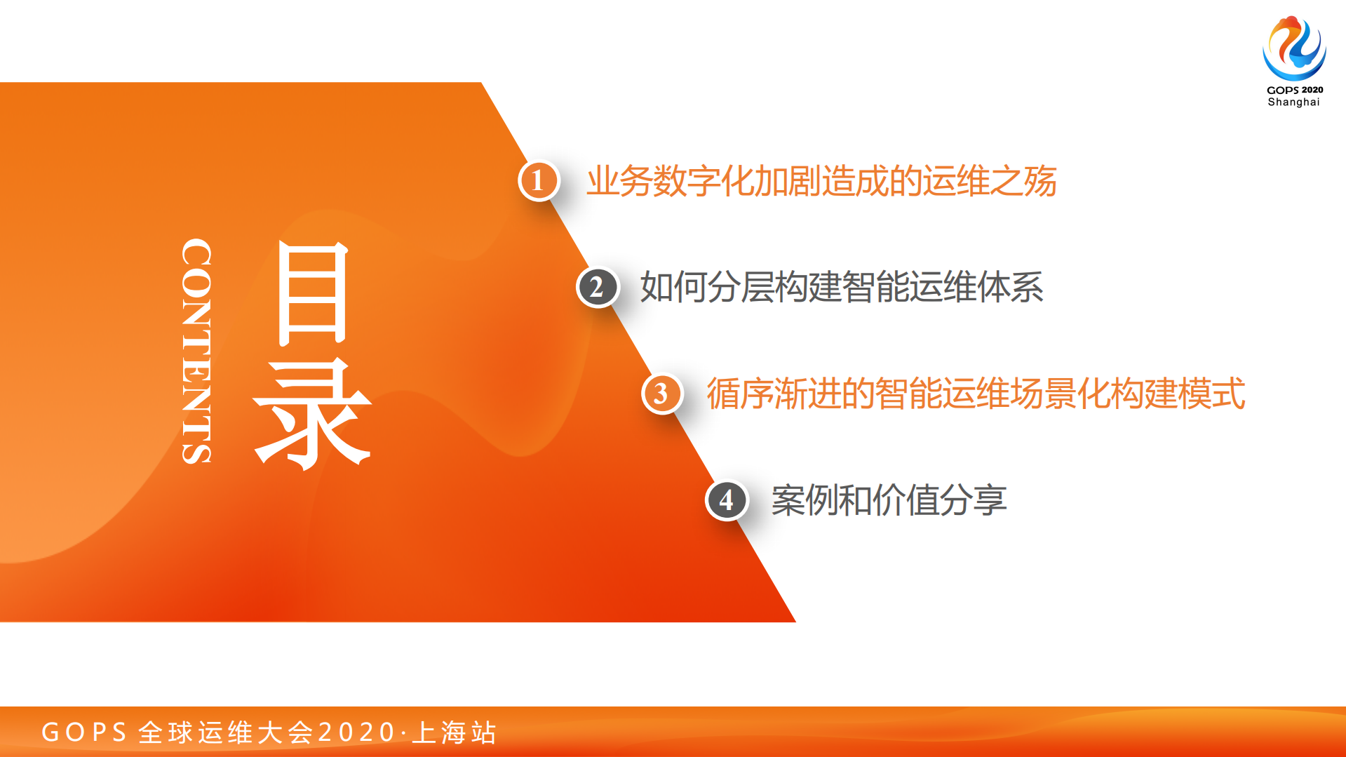 杨辰-智能运维体系下的IT运营体系_ITIL之家(www.itilzj.com)_.pdf 第6页