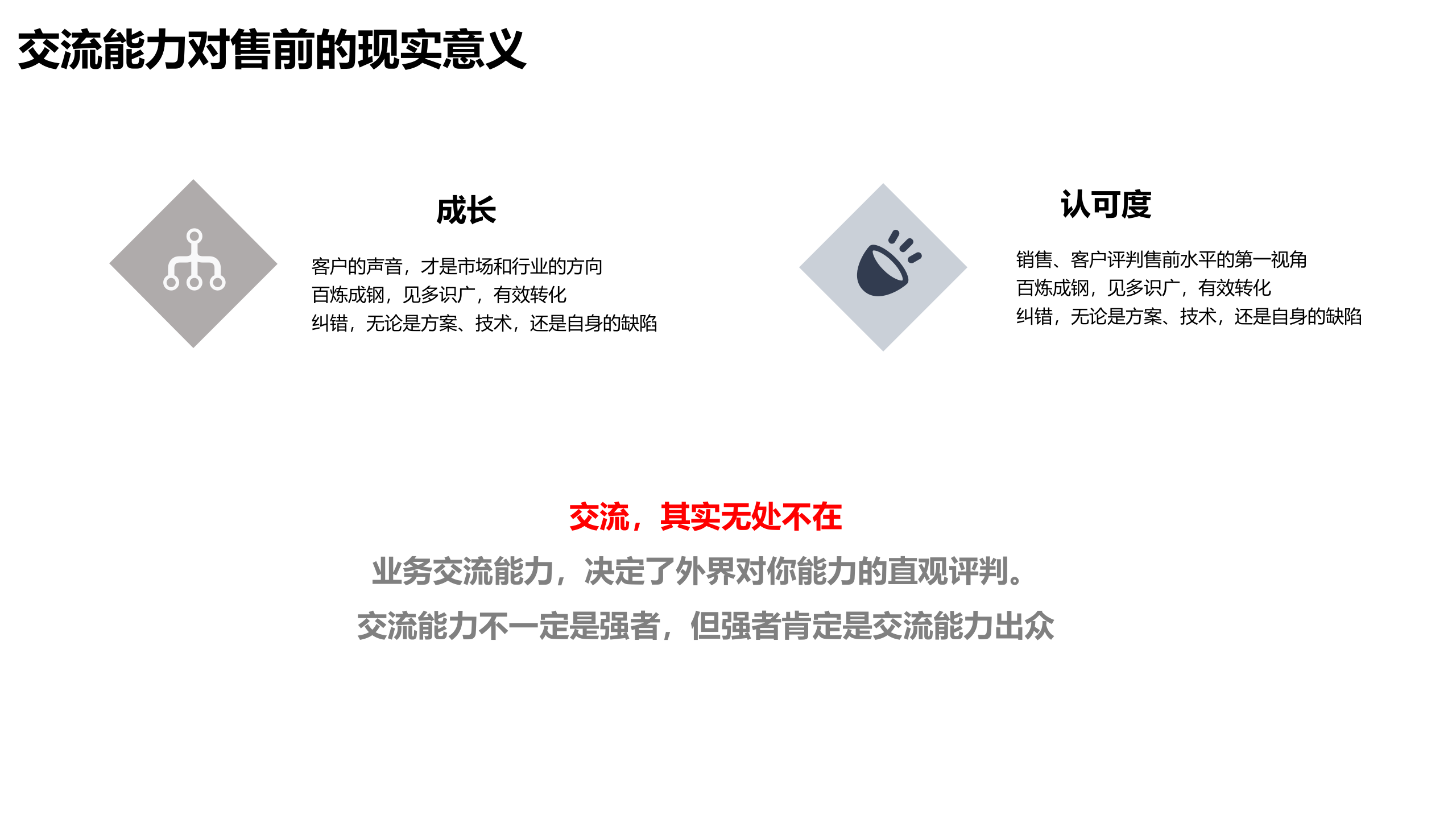 如何做好业务与技术交流_ITIL之家(www.itilzj.com)_.pptx 第6页