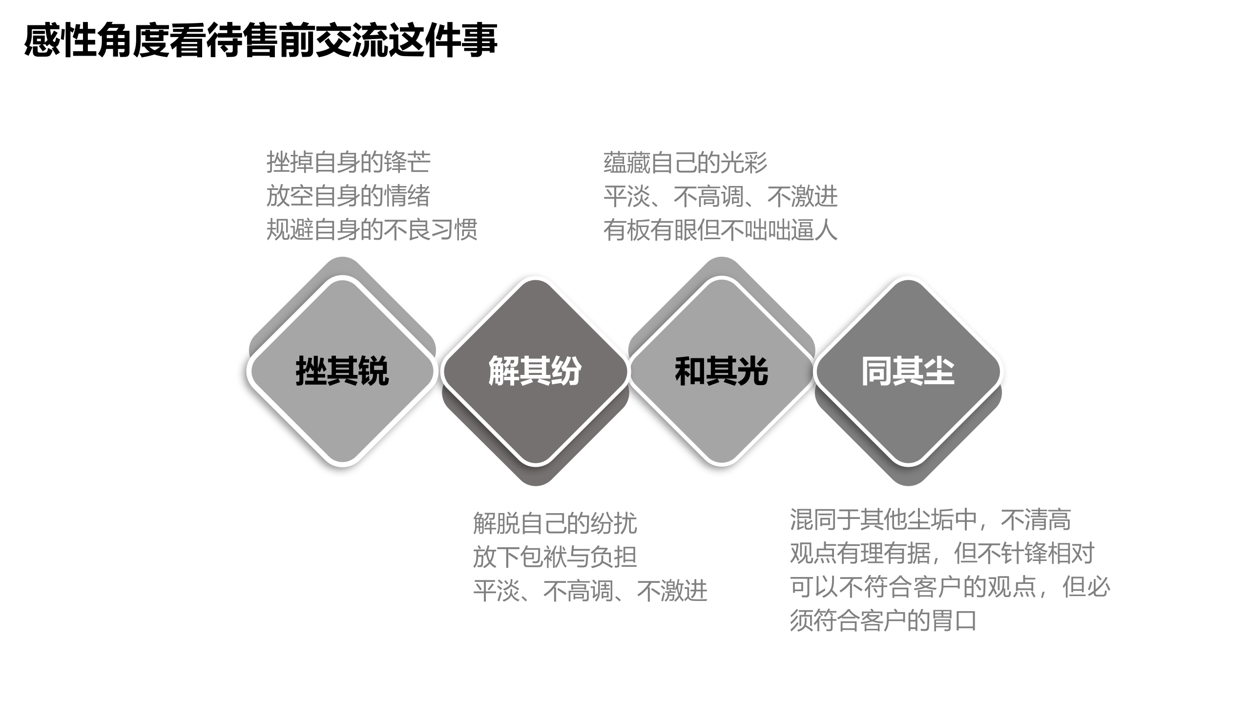 如何做好业务与技术交流_ITIL之家(www.itilzj.com)_.pptx 第8页