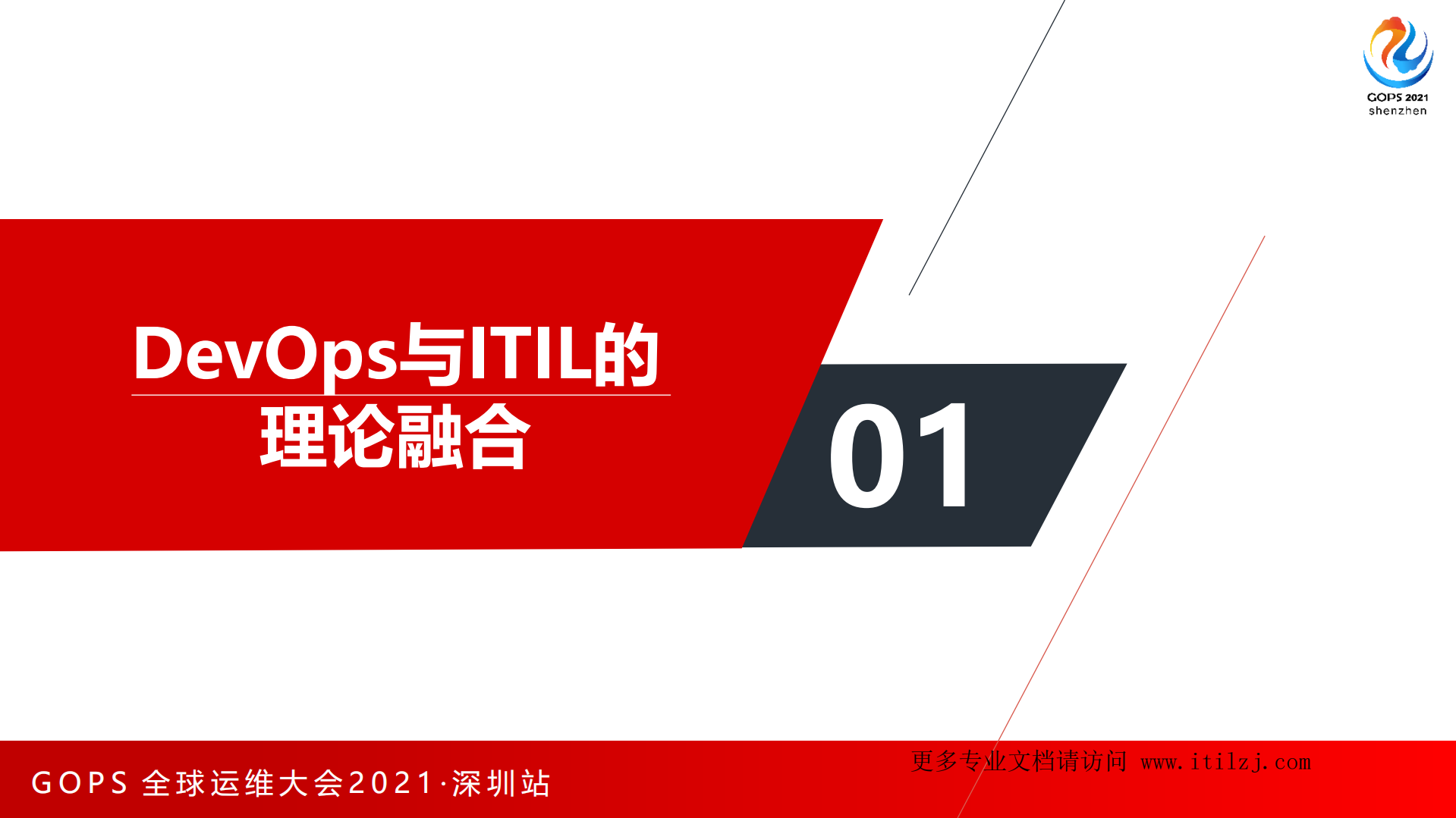 DevOps与ITIL融合实践_葛丁佳+精鲲科技_ITIL之家(www.itilzj.com)_.pdf 第5页